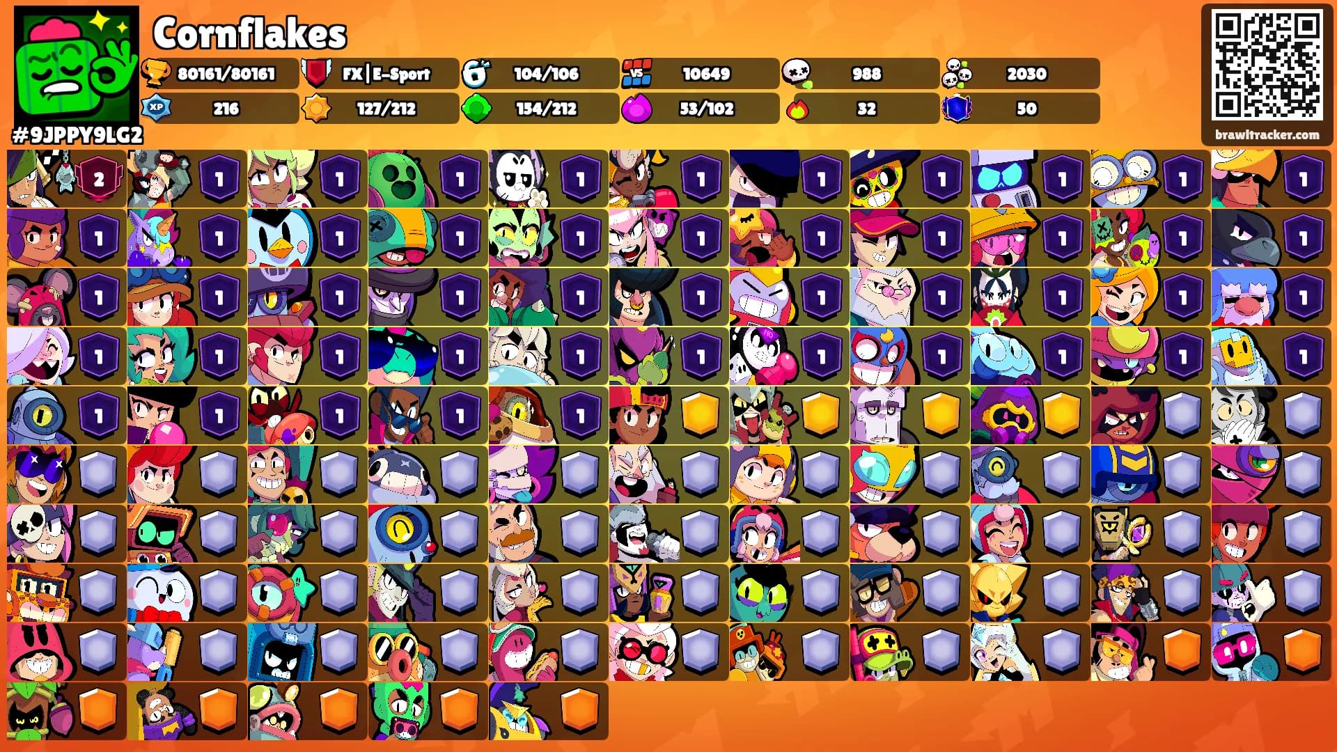 Cornflakes's Ranks