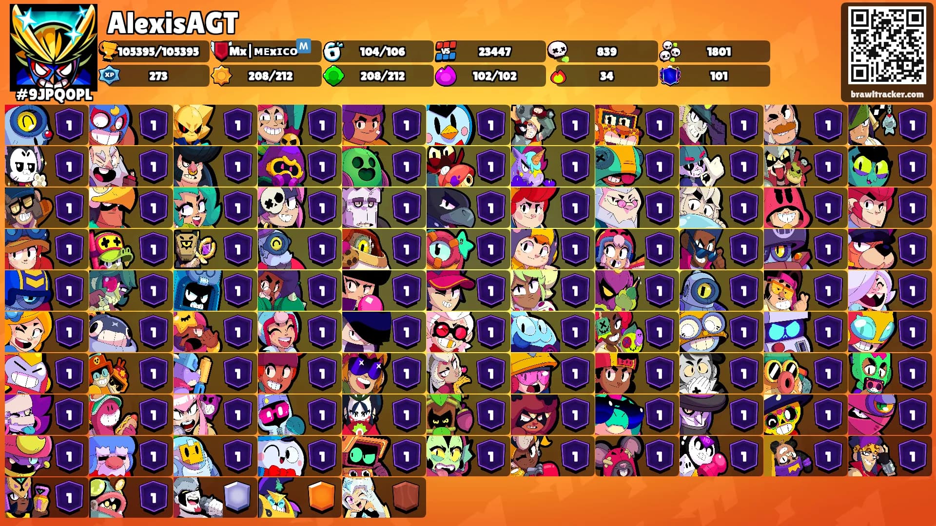 AlexisAGT's Ranks