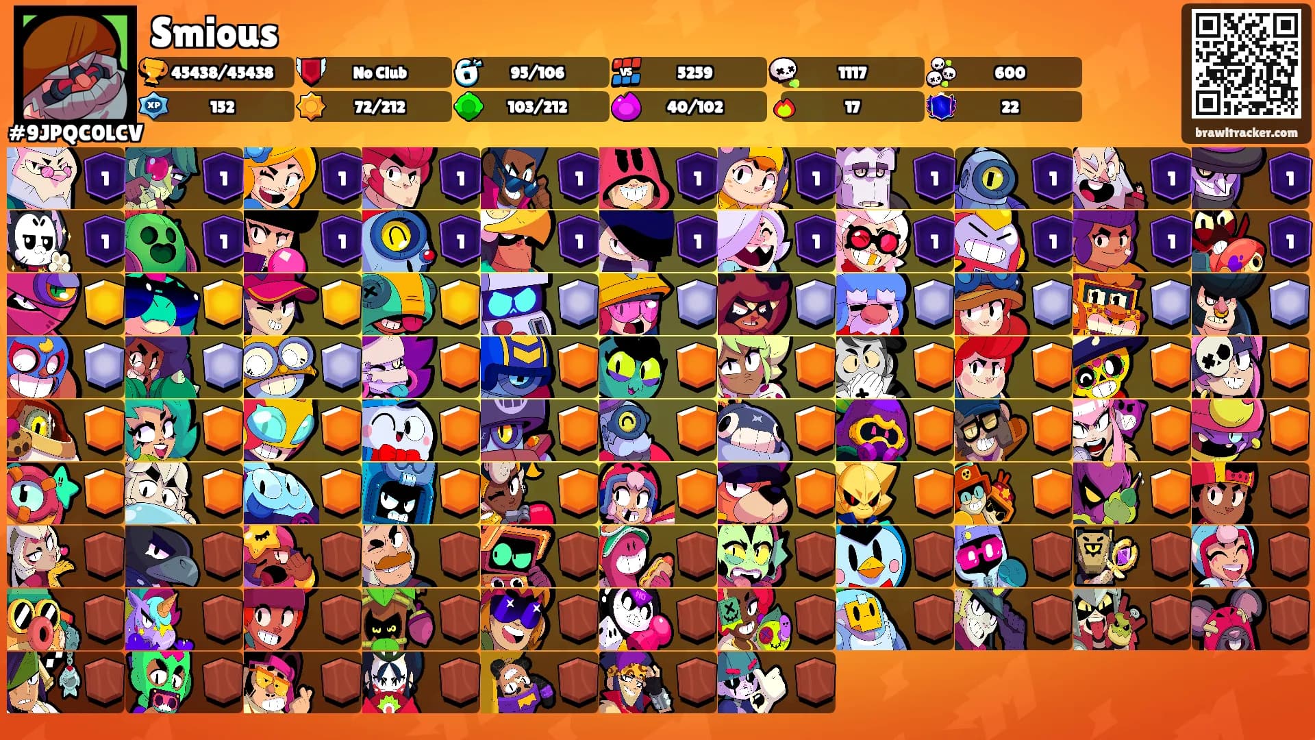 Smious's Ranks
