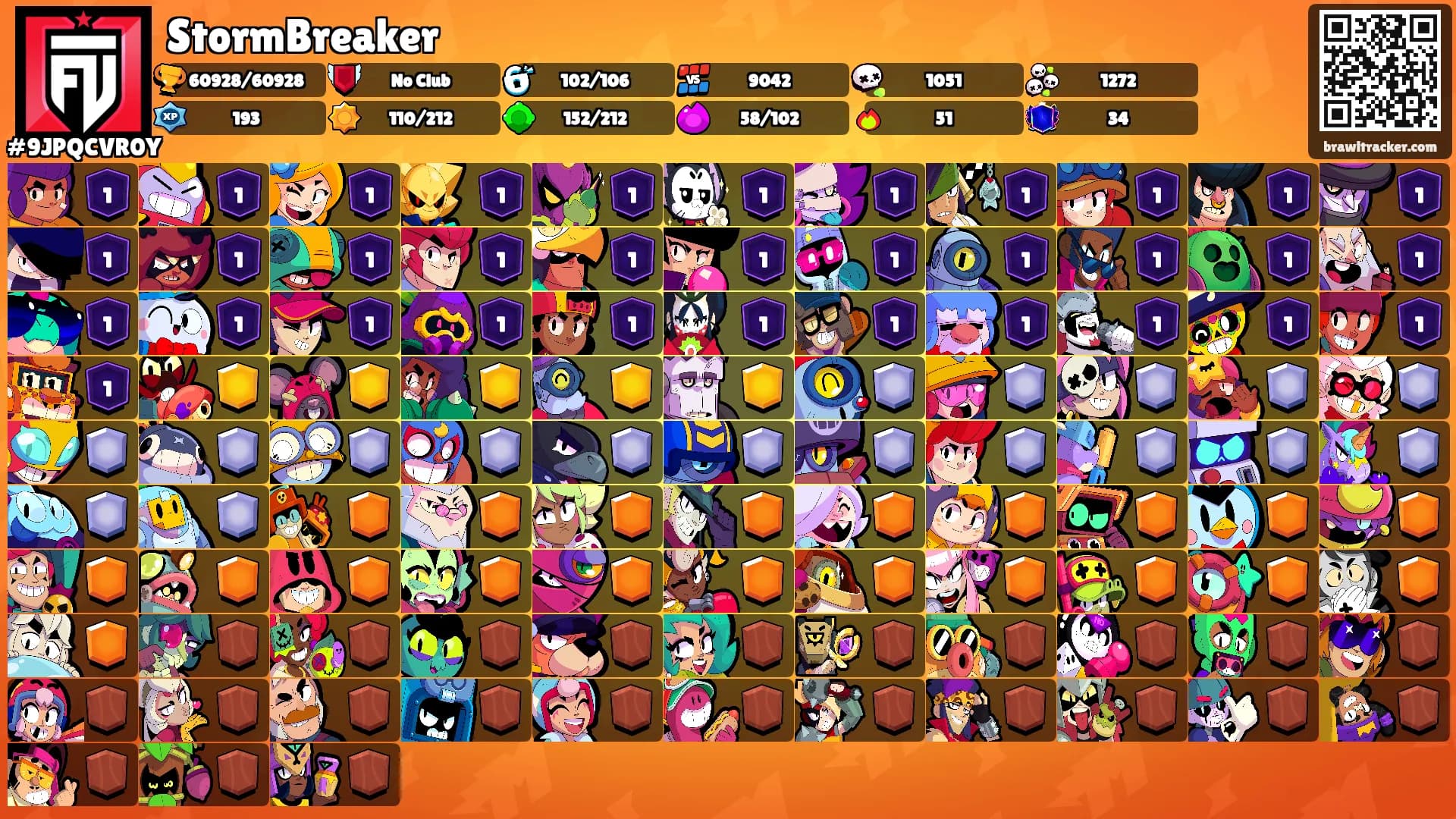 StormBreaker's Ranks