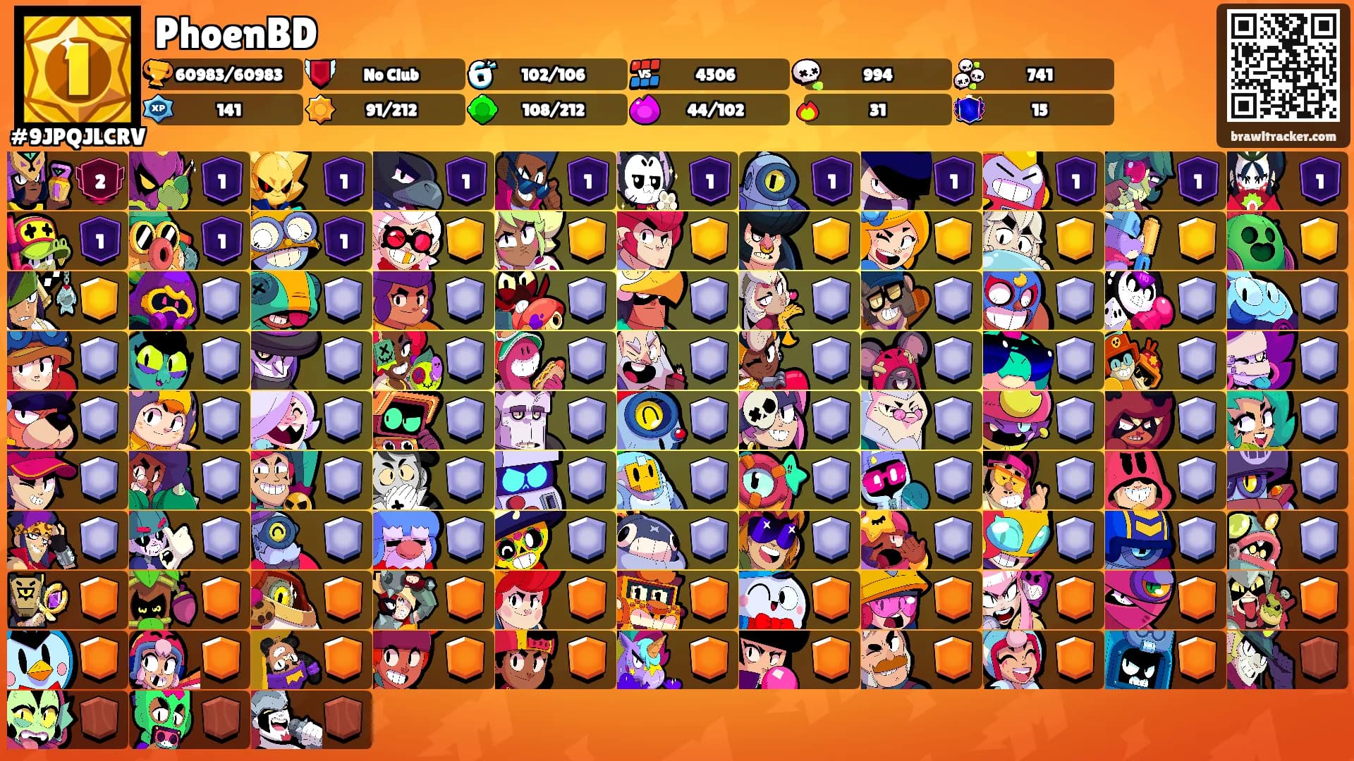 PhoenBD's Ranks