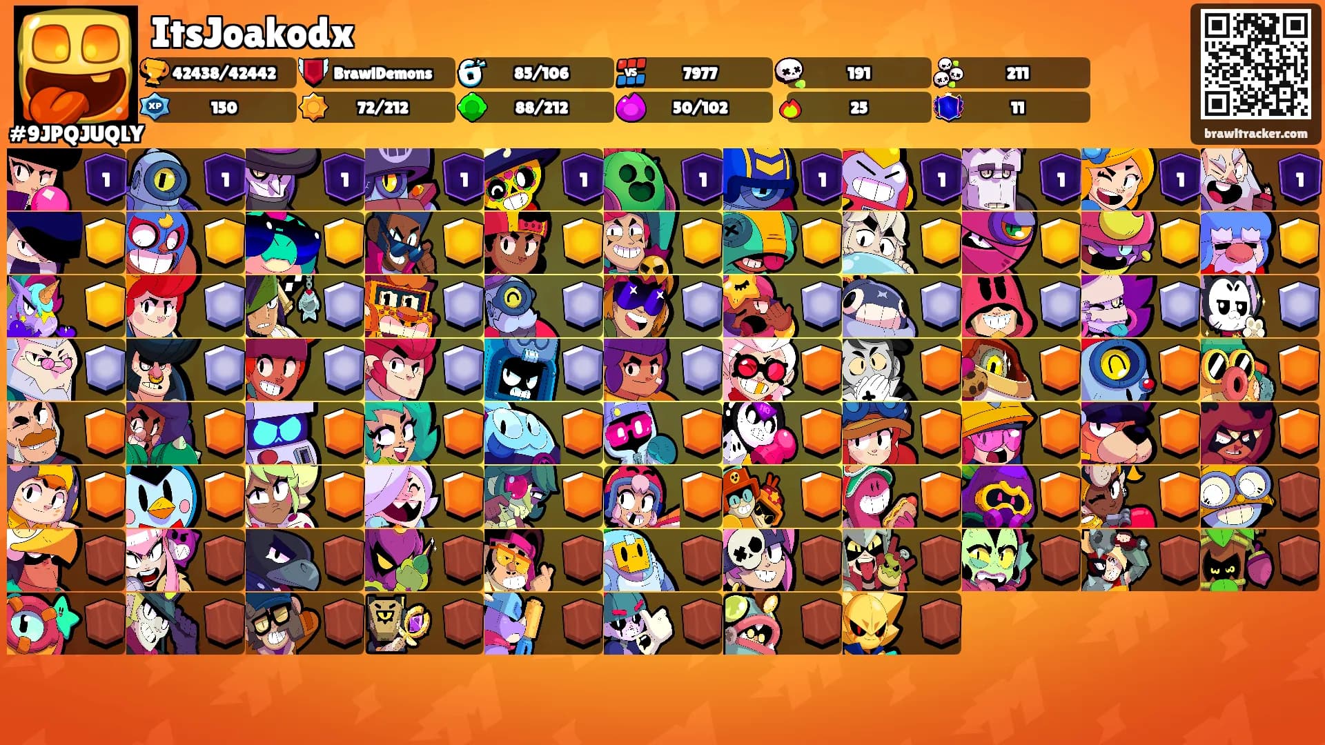 ItsJoakodx's Ranks