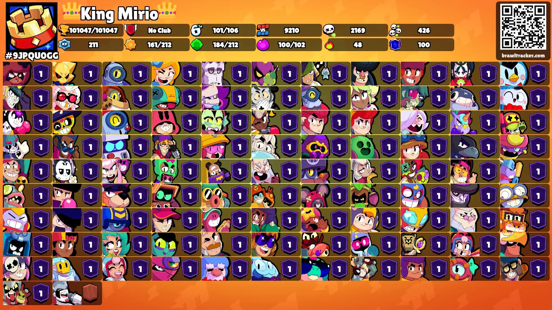 👑King Mirio👑's Ranks