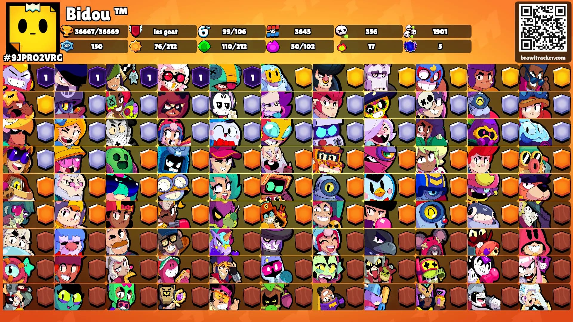 Bidou ™'s Ranks