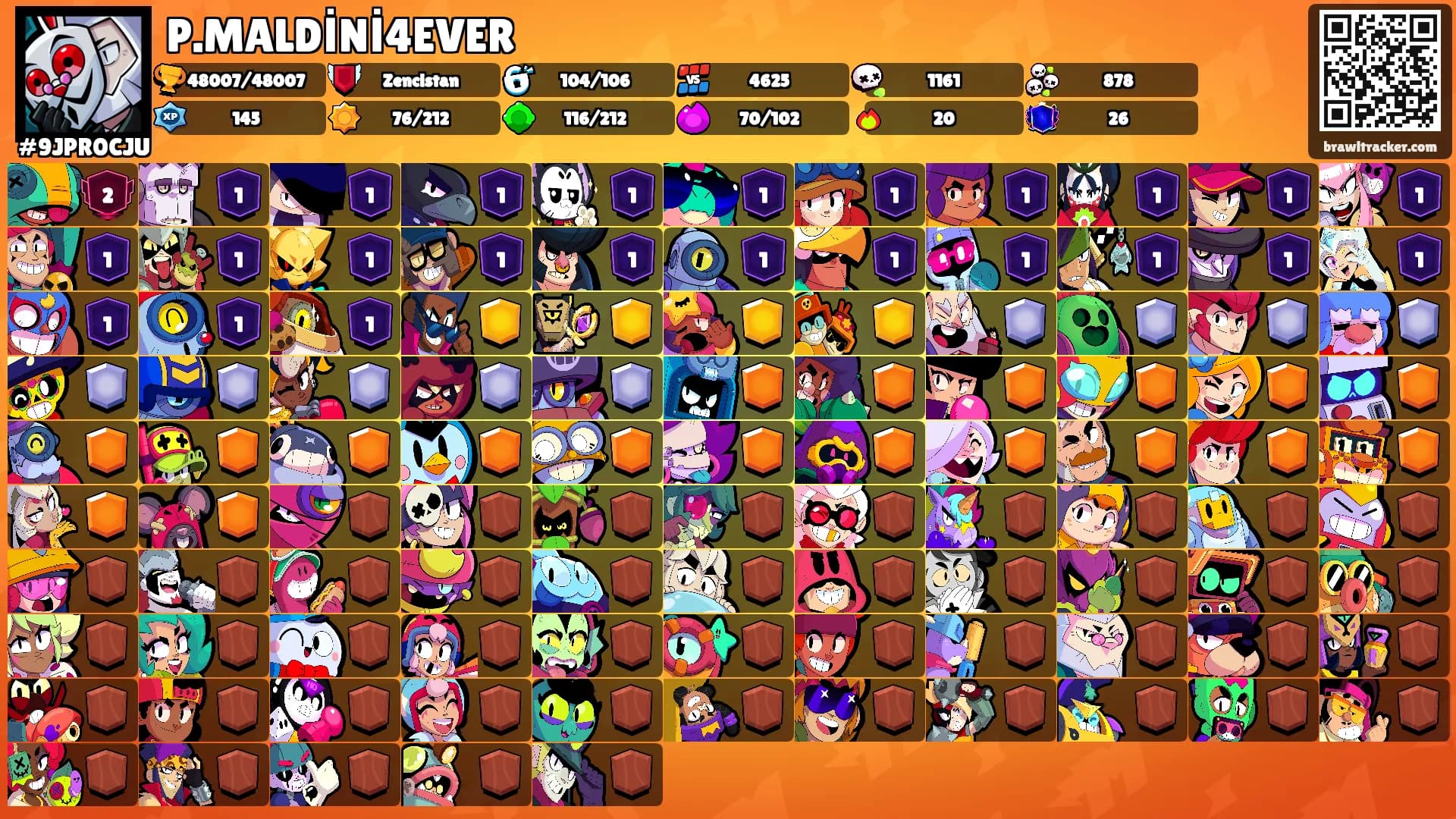 P.MALDİNİ4EVER's Ranks