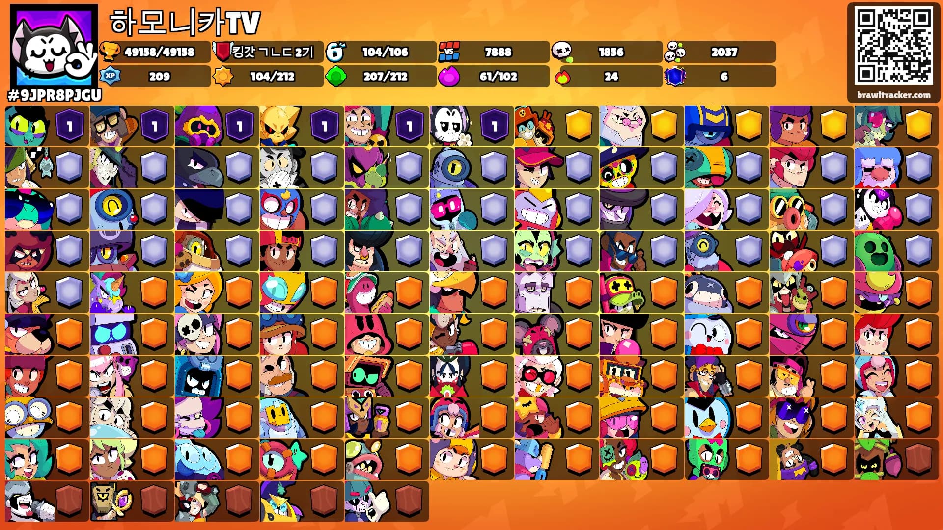 하모니카TV's Ranks