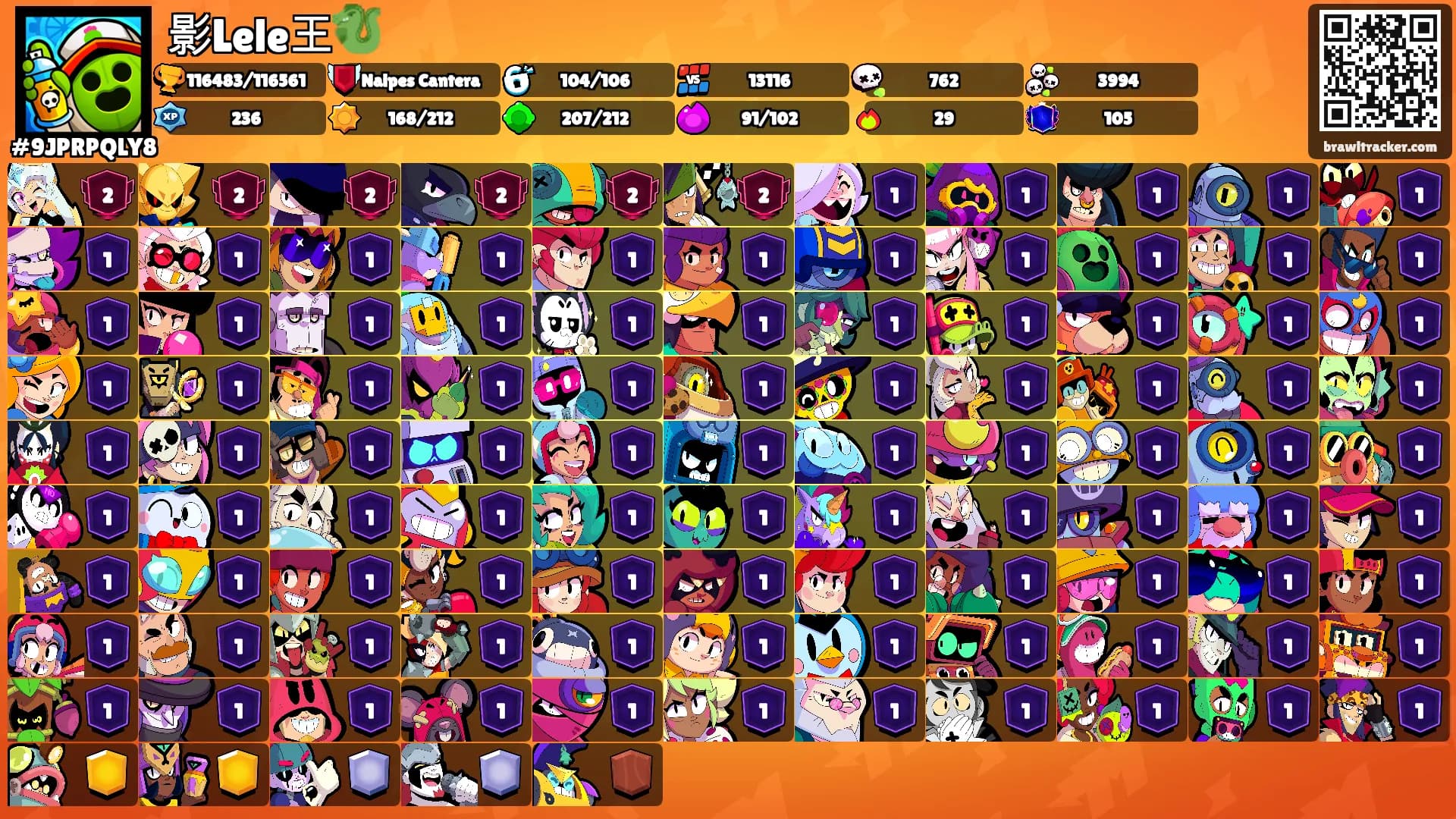 影Lele王🐉's Ranks
