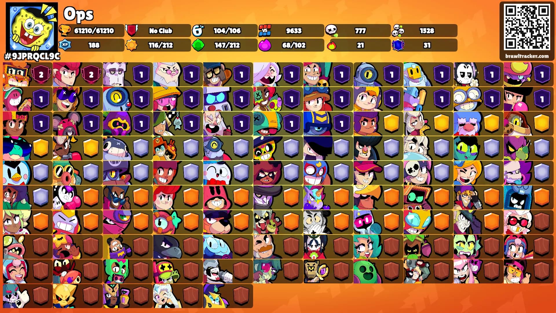 Ops's Ranks