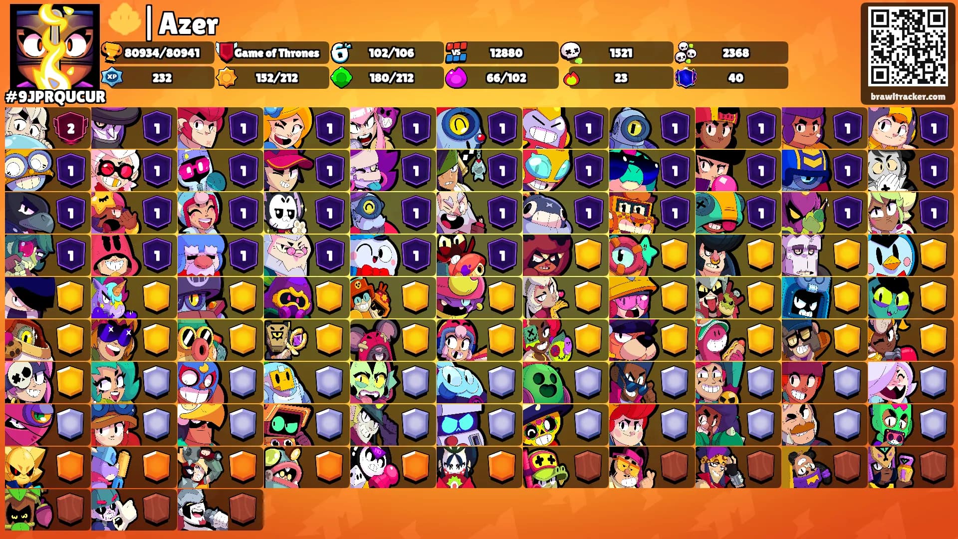 🔱|Azer's Ranks