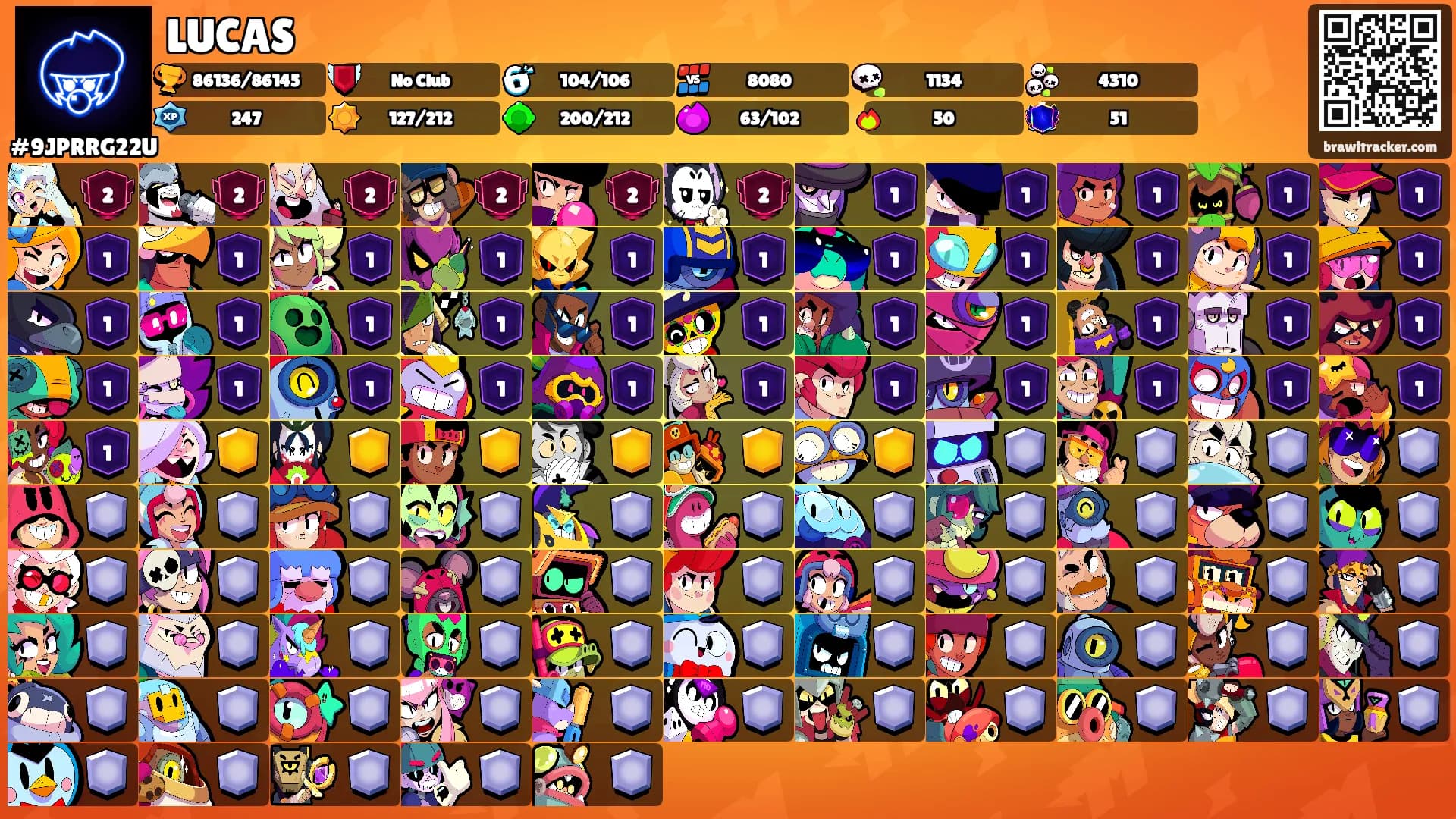 LUCAS's Ranks