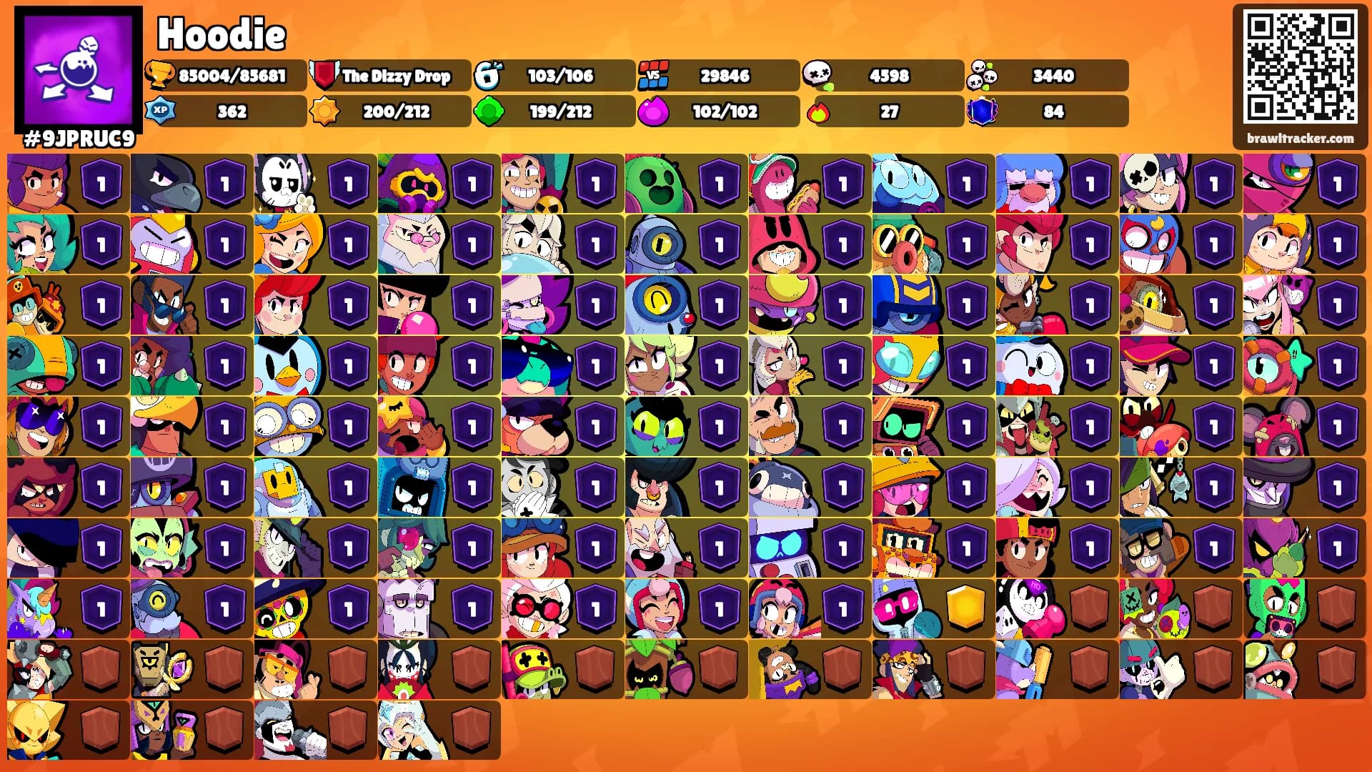 Hoodie's Ranks