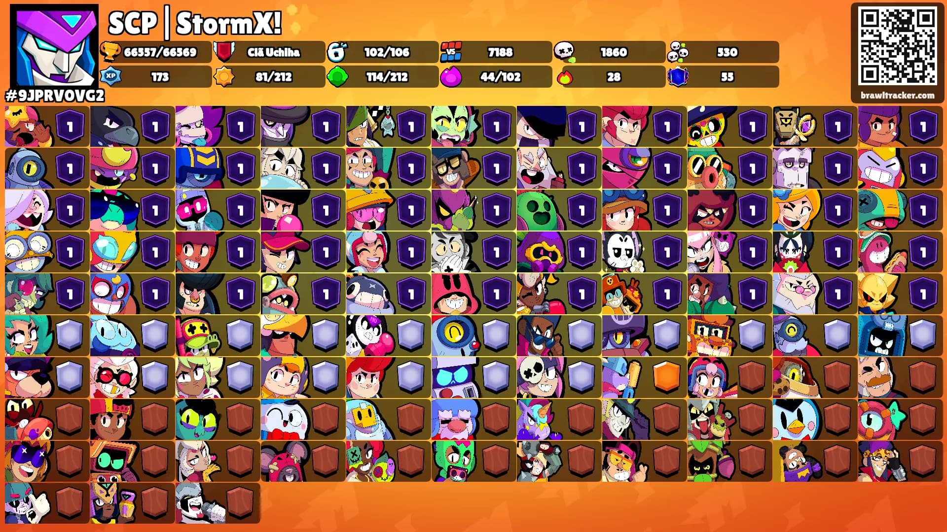 SCP|StormX! ✨'s Ranks