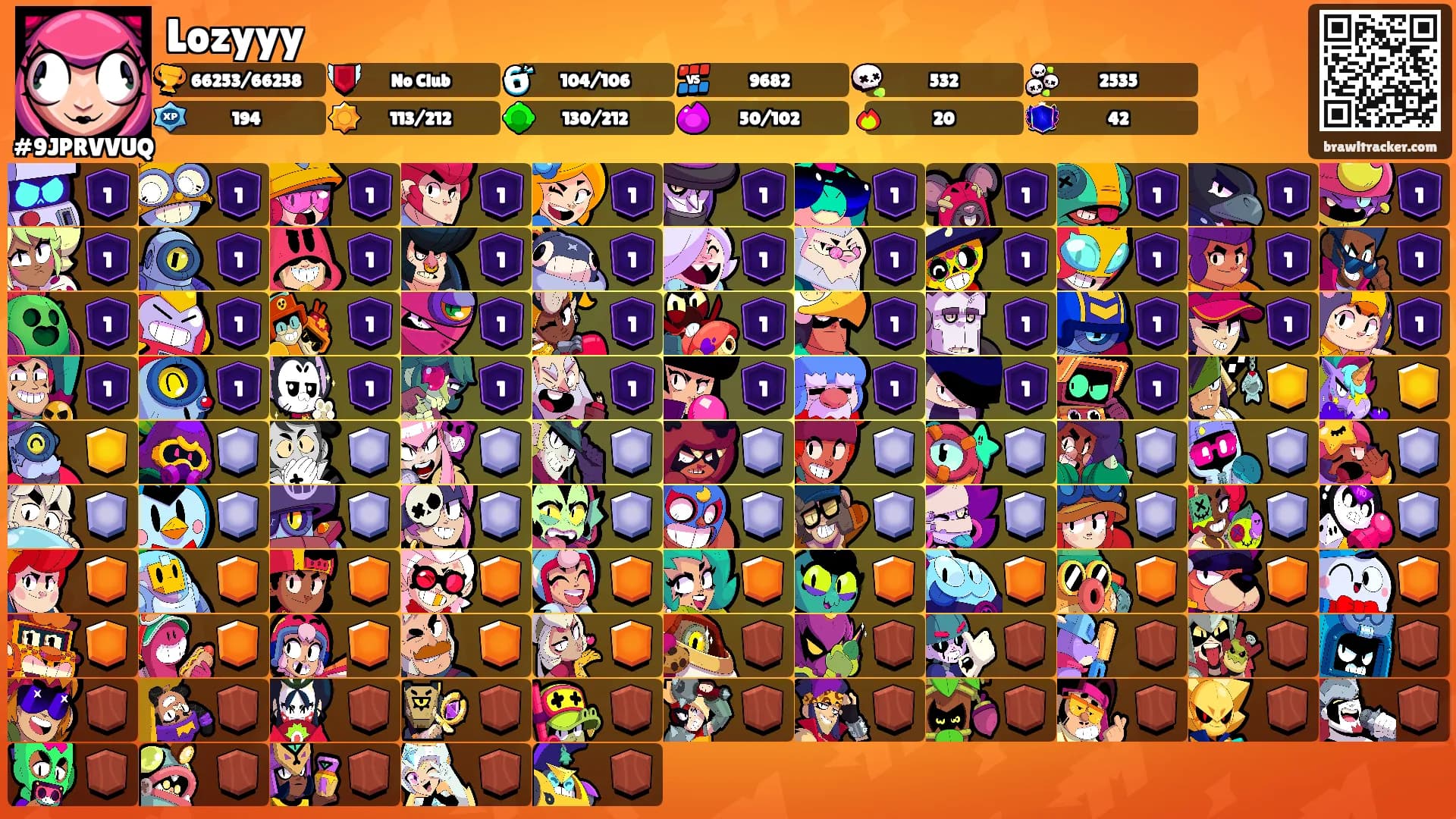 Lozyyy's Ranks