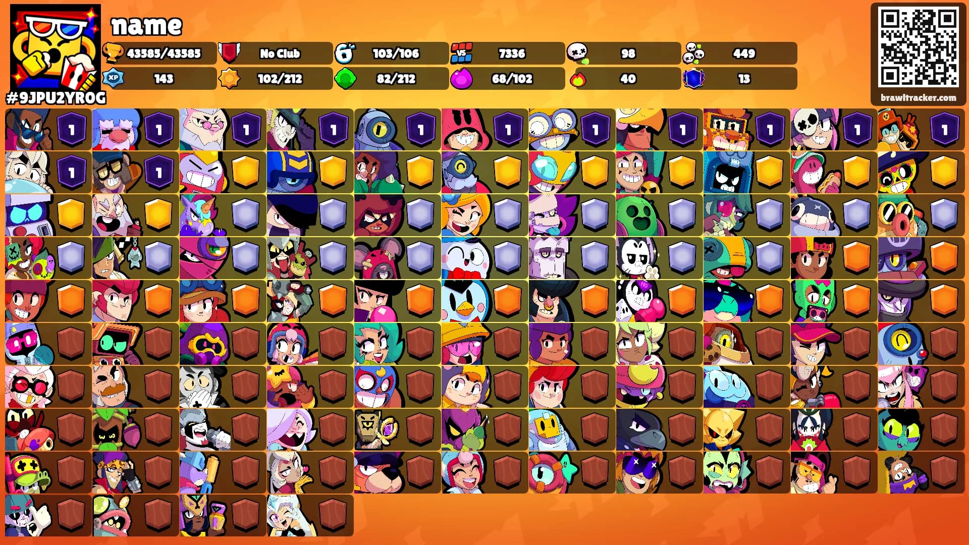 name's Ranks