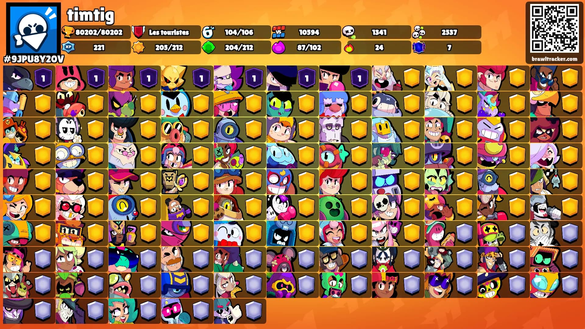 timtig's Ranks