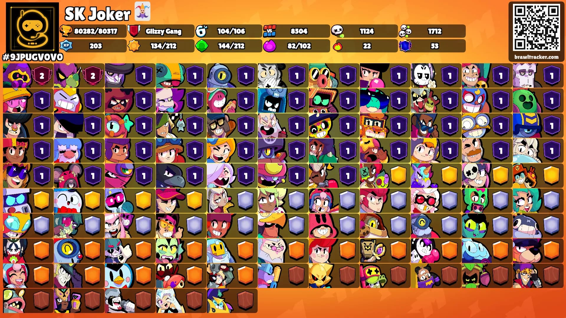 SK Joker 🃏's Ranks