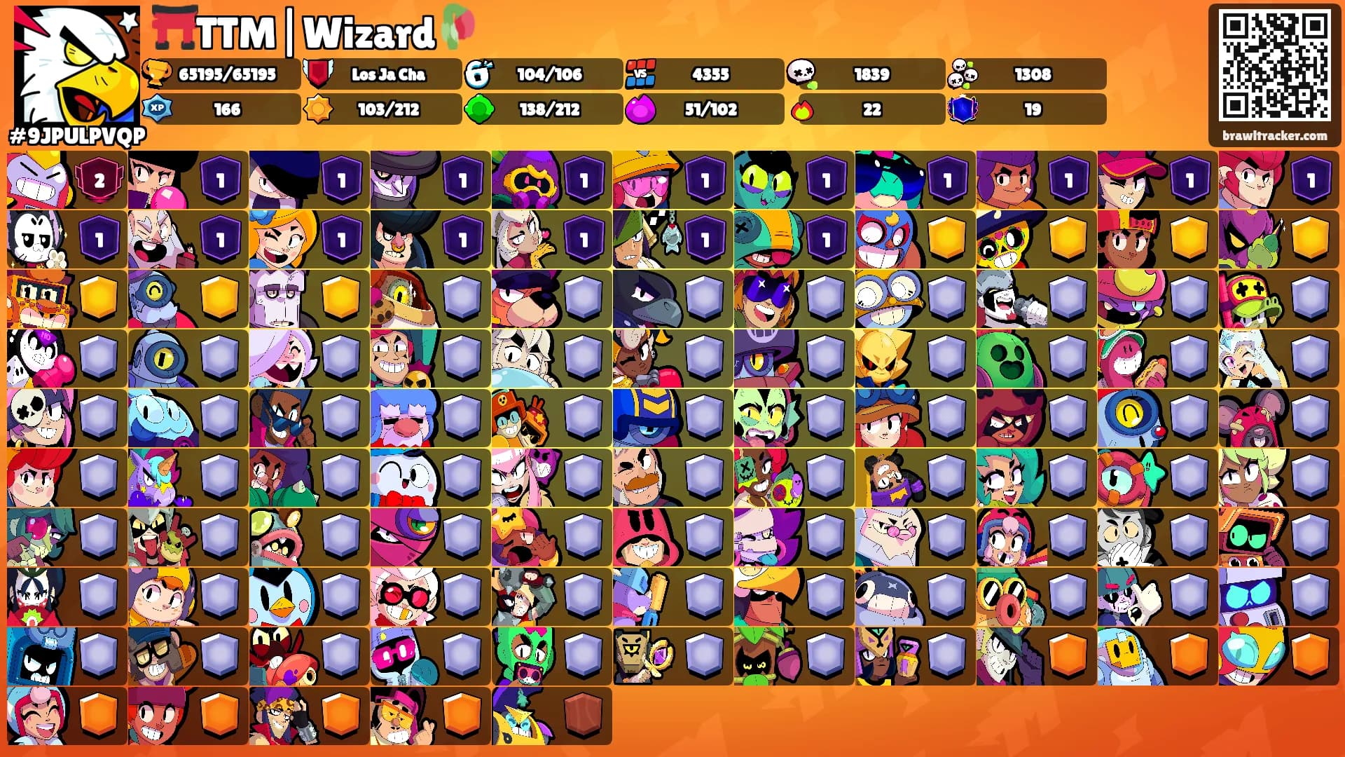 ⛩️TTM|Wizard🥀's Ranks