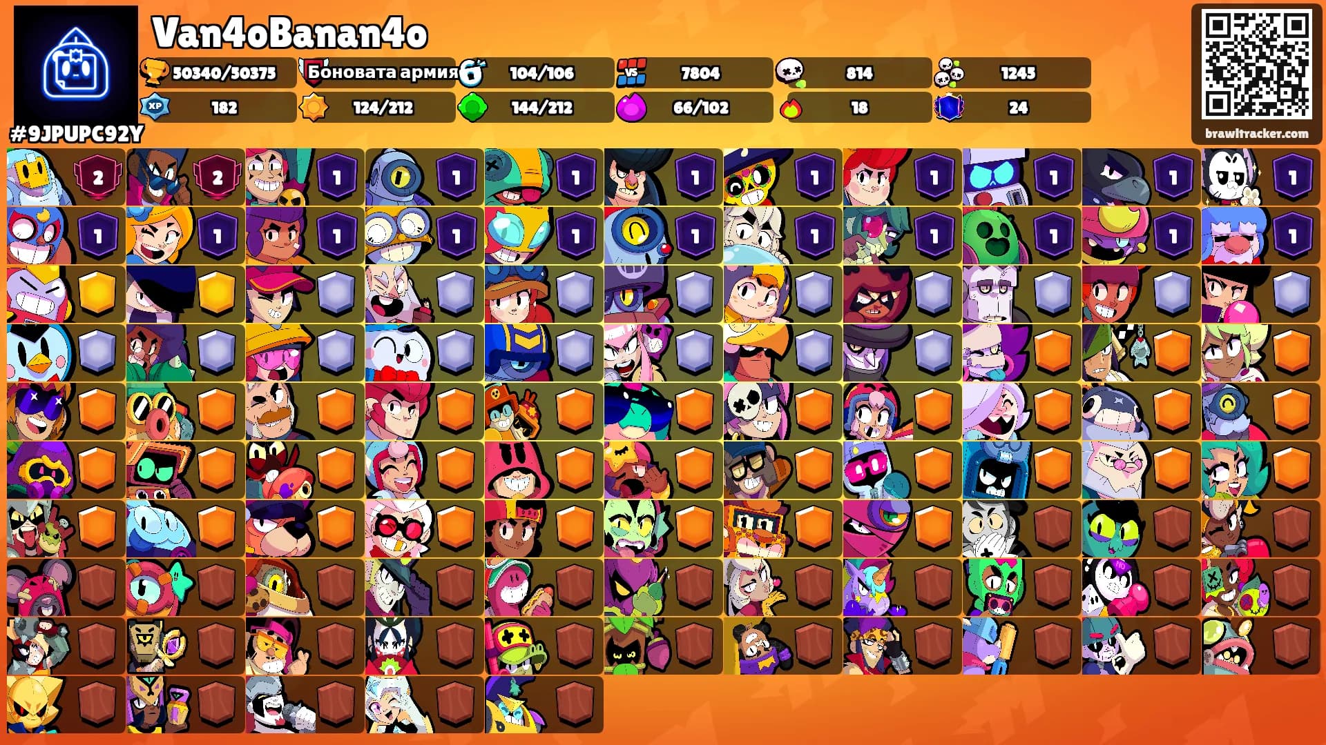 Van4oBanan4o's Ranks