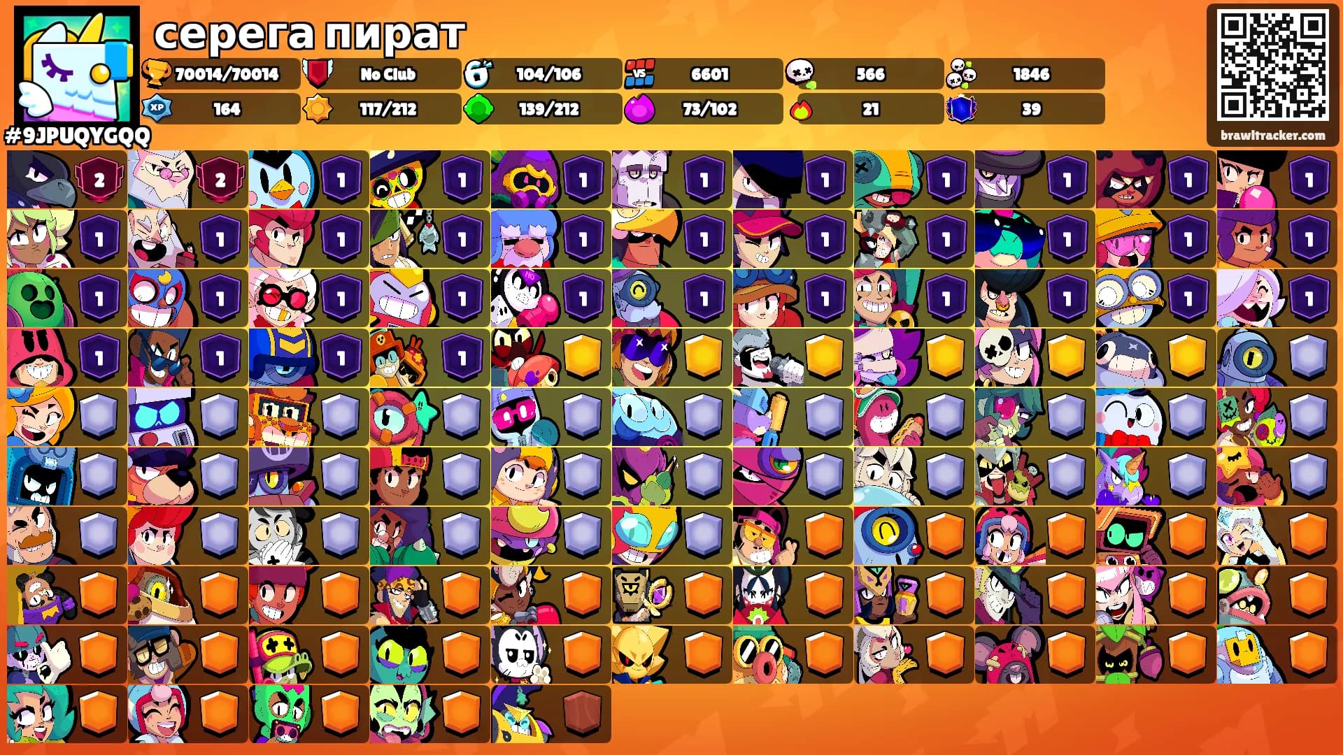 серега пират's Ranks