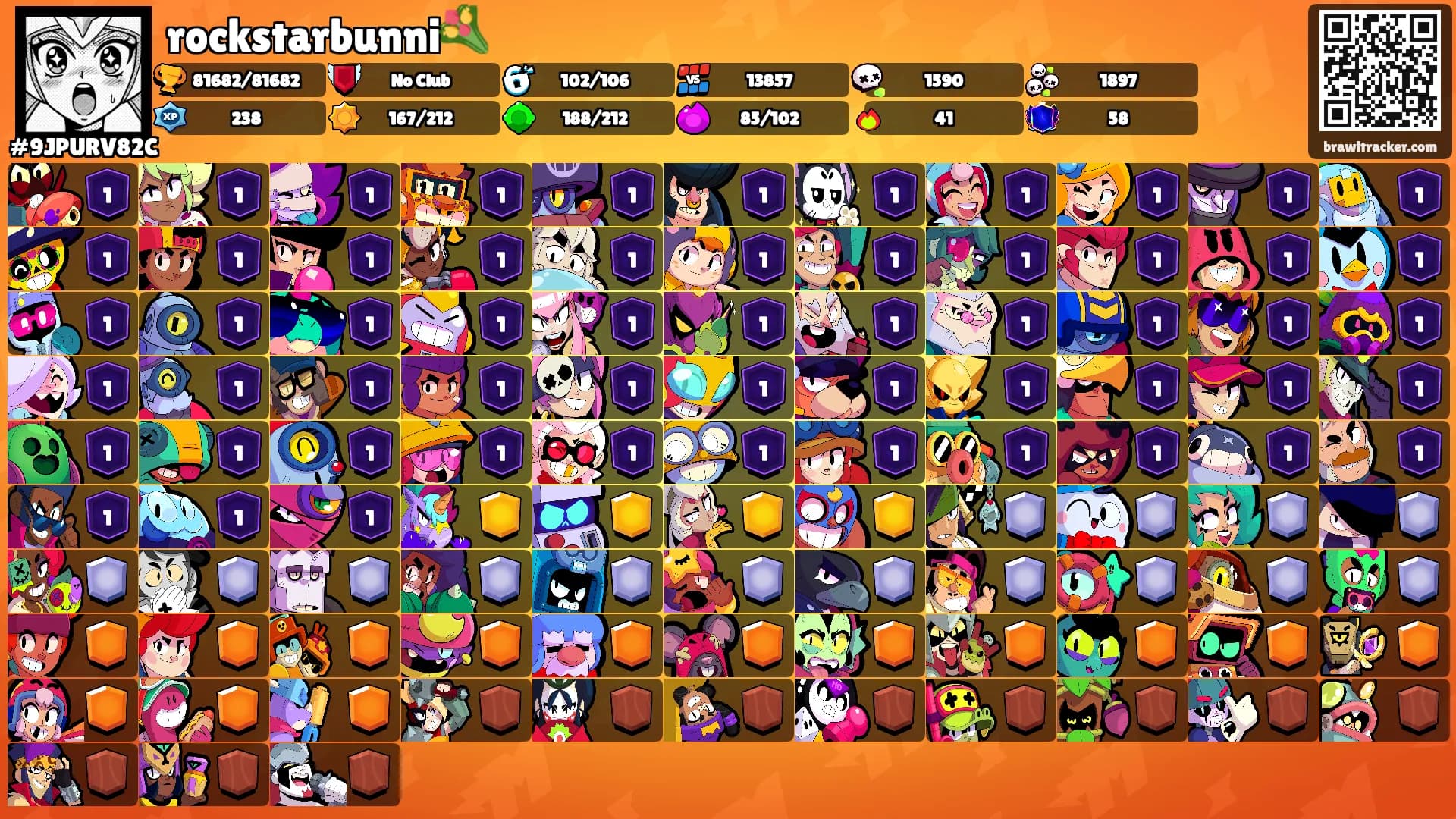 rockstarbunni💐's Ranks