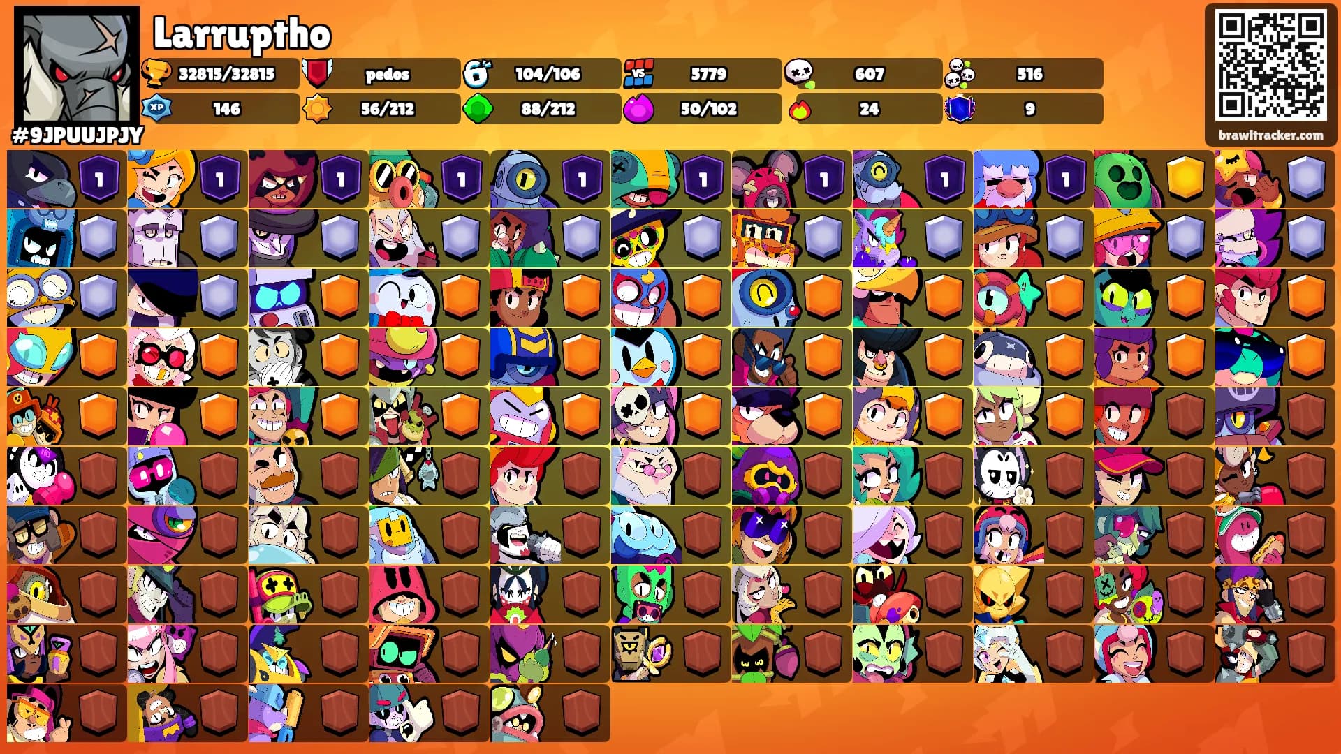 Larruptho's Ranks