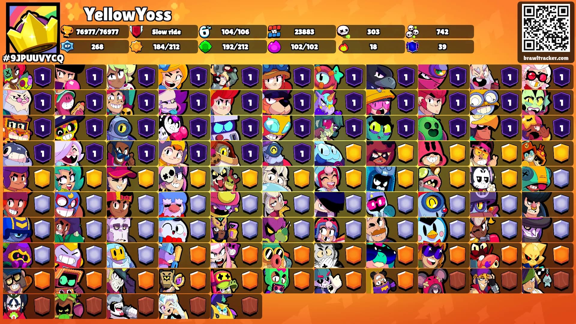 ✨YellowYoss✨'s Ranks