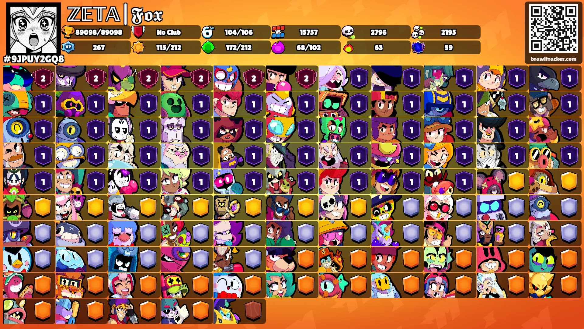 ℤ𝔼𝕋𝔸|𝕱𝖔𝖝's Ranks