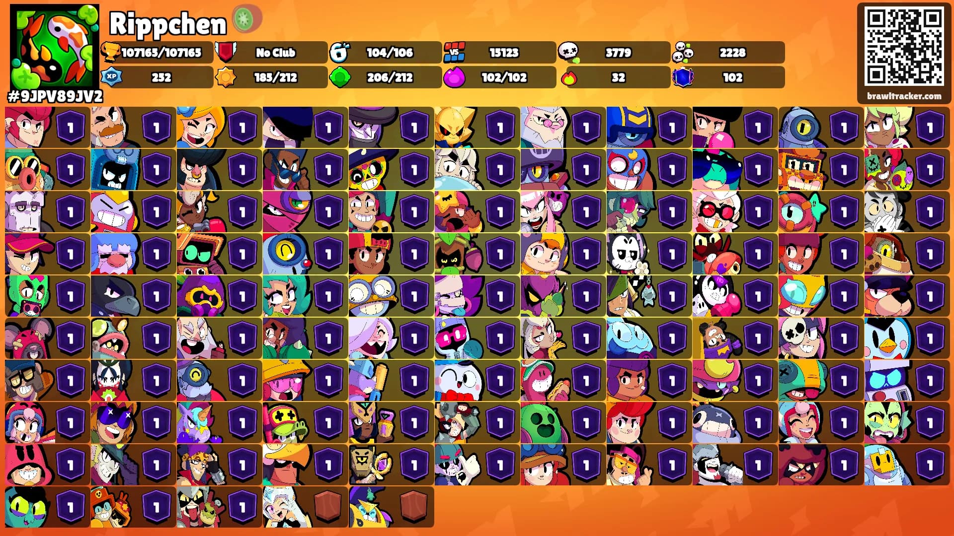 Rippchen 🥝's Ranks
