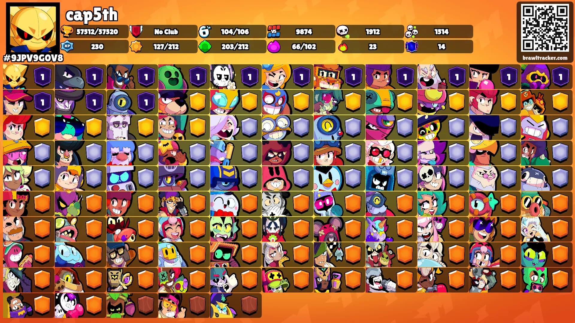 cap5th's Ranks