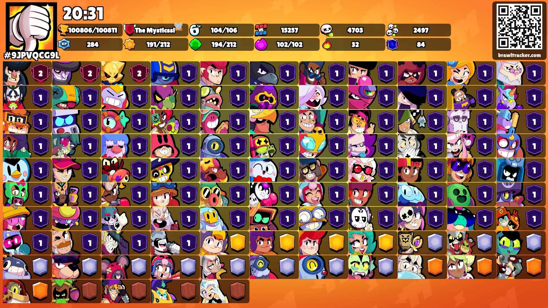 20:31's Ranks