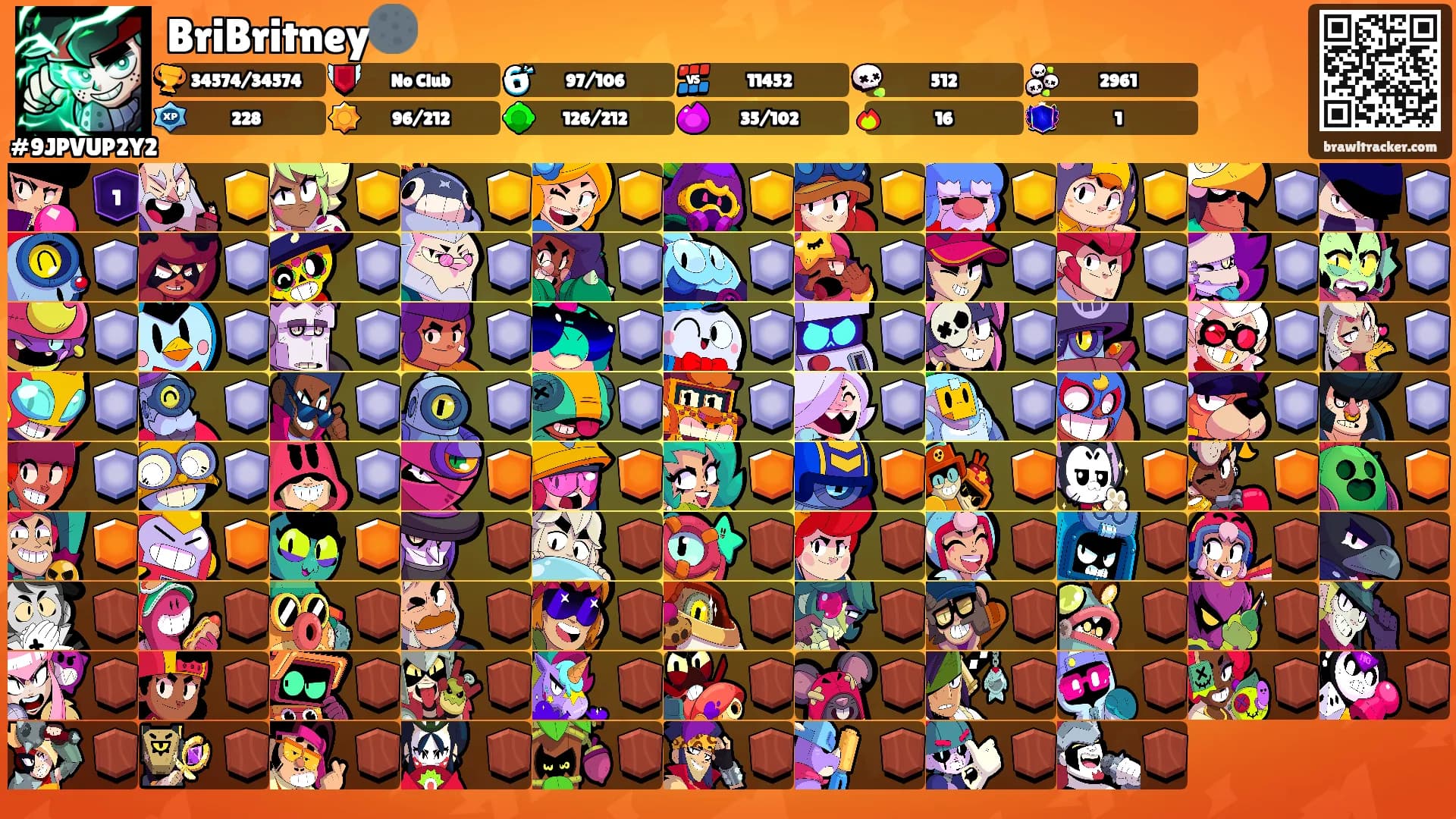 BriBritney🌑's Ranks
