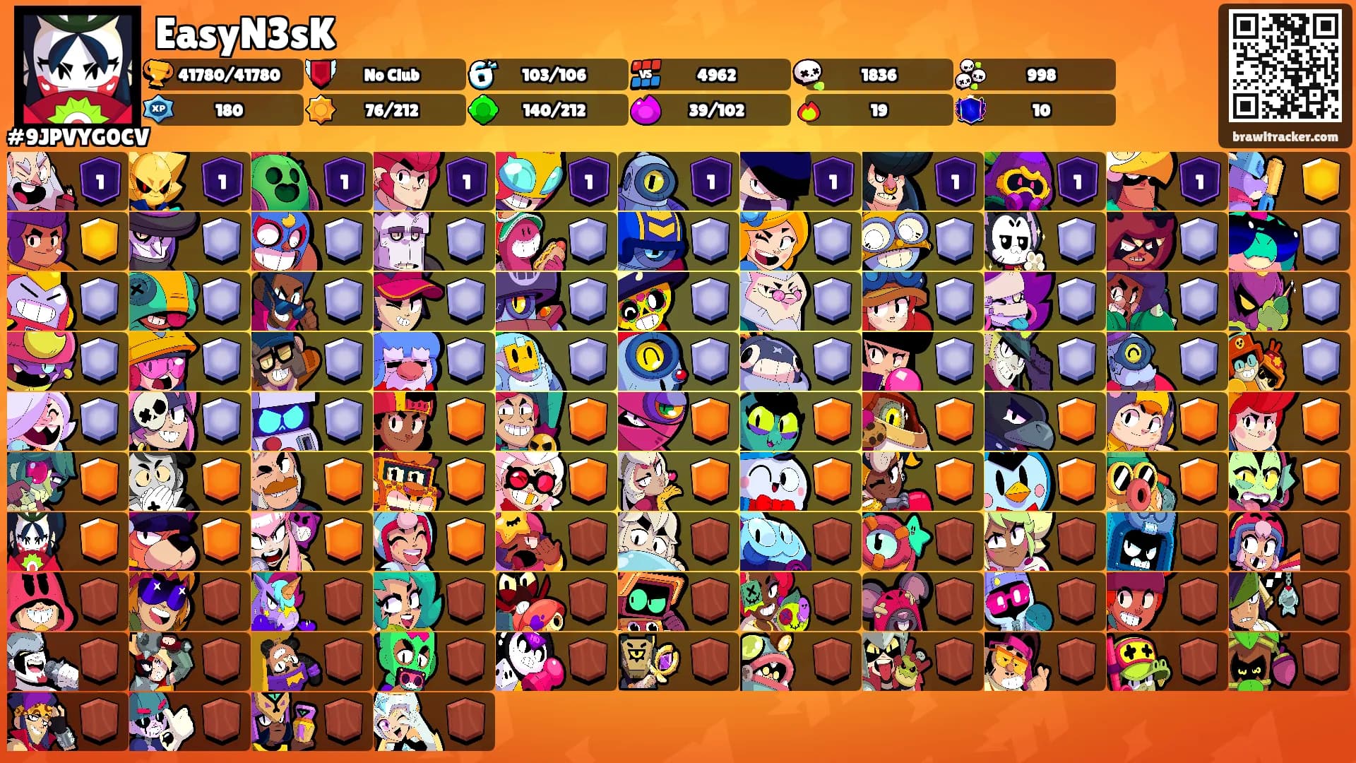 EasyN3sK's Ranks