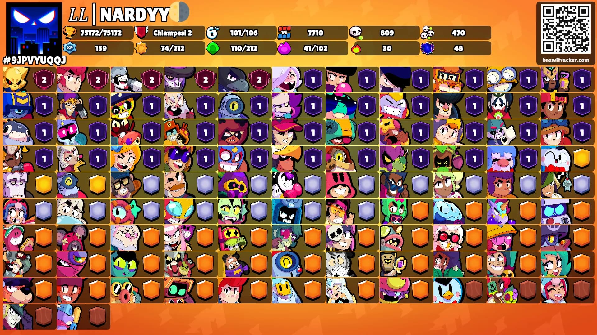 𝐿𝐿|NARDYY🌗's Ranks