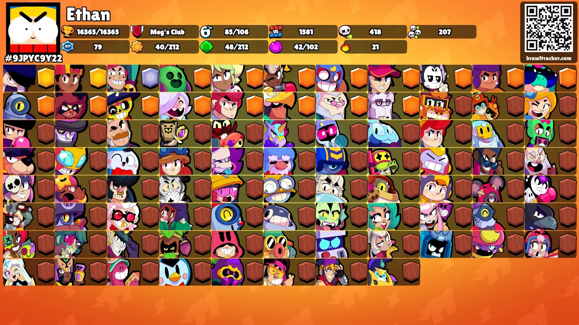Ethan's Ranks
