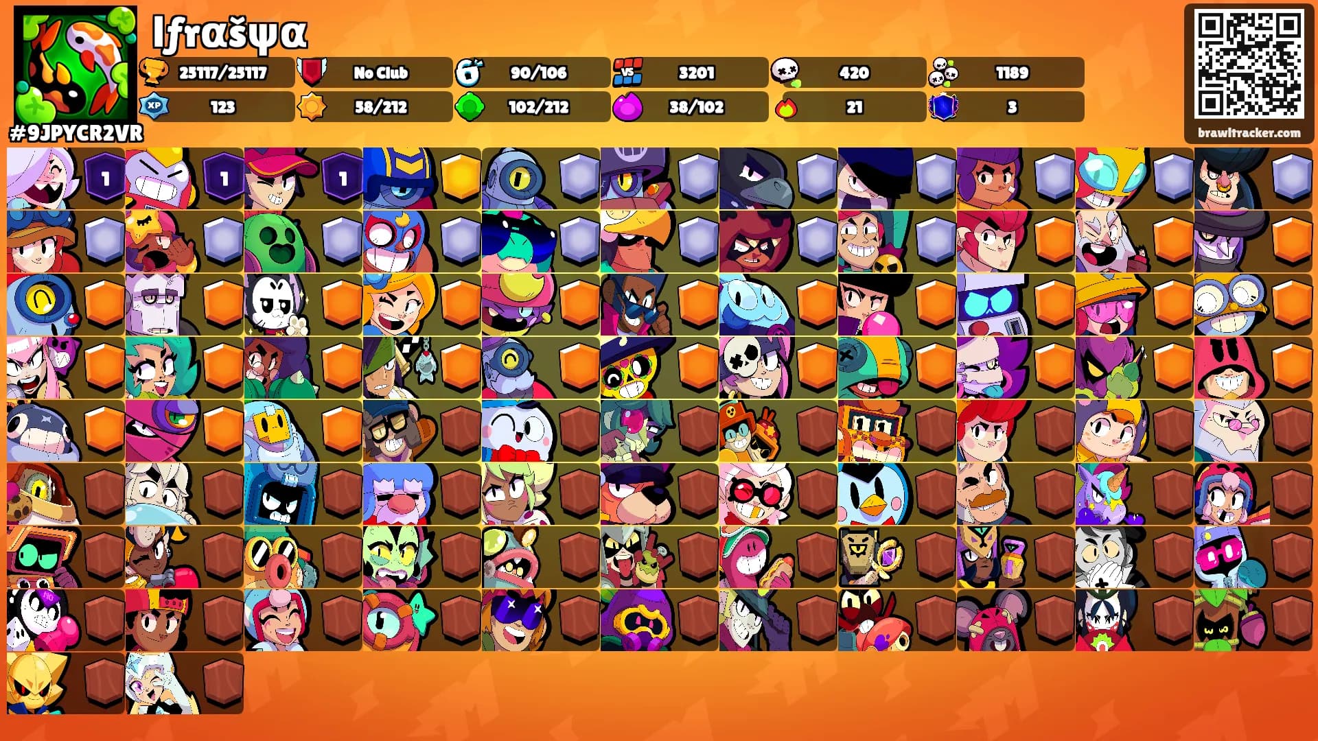 Ιƒrαšψα's Ranks