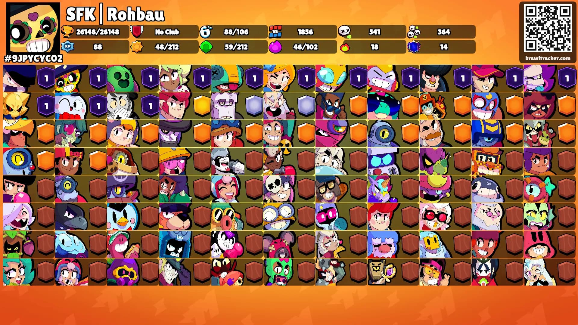 SFK|Rohbau's Ranks