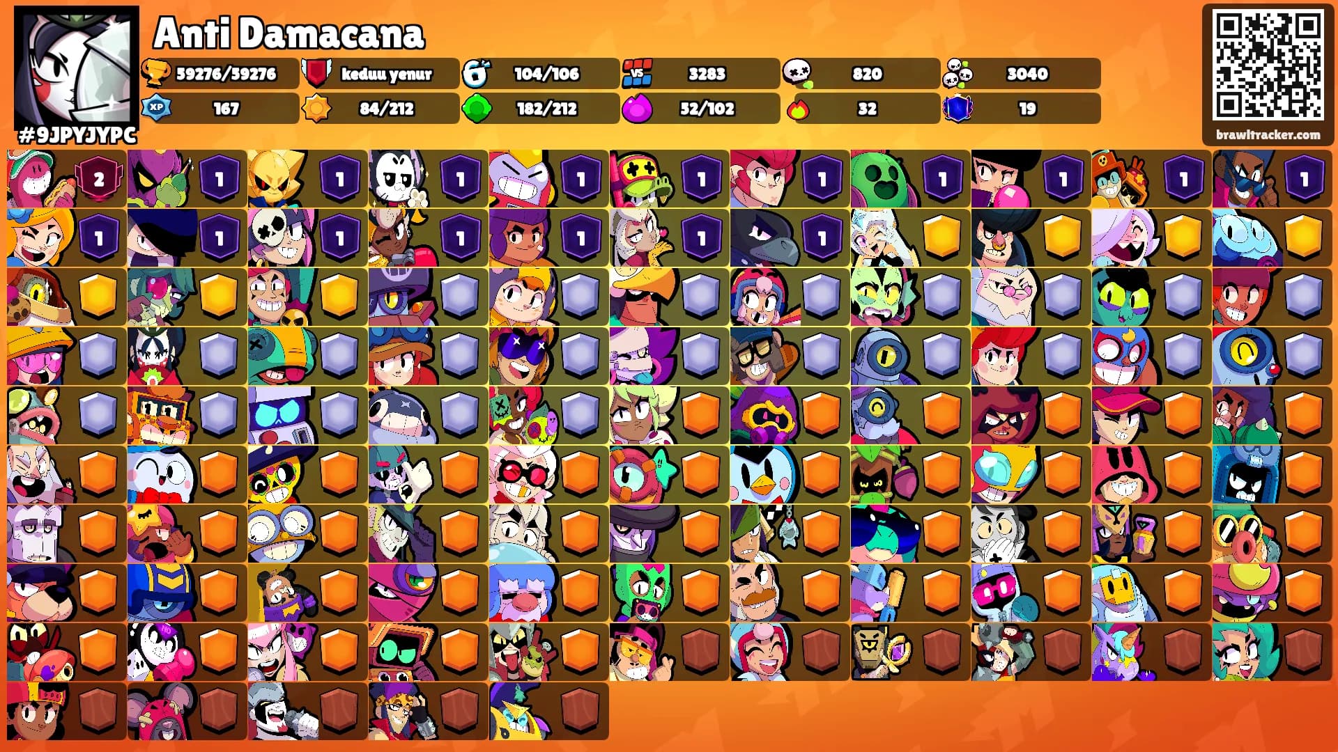 Anti Damacana's Ranks
