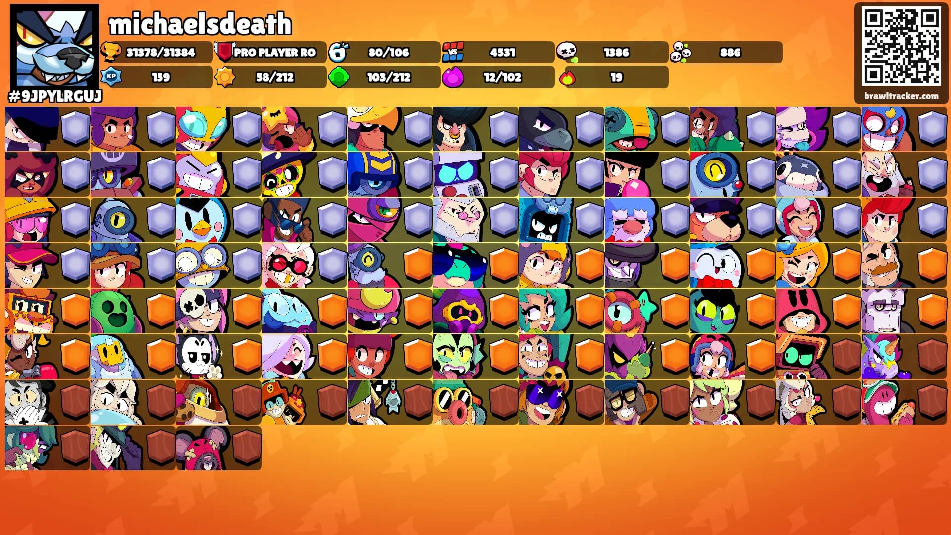 michaelsdeath's Ranks