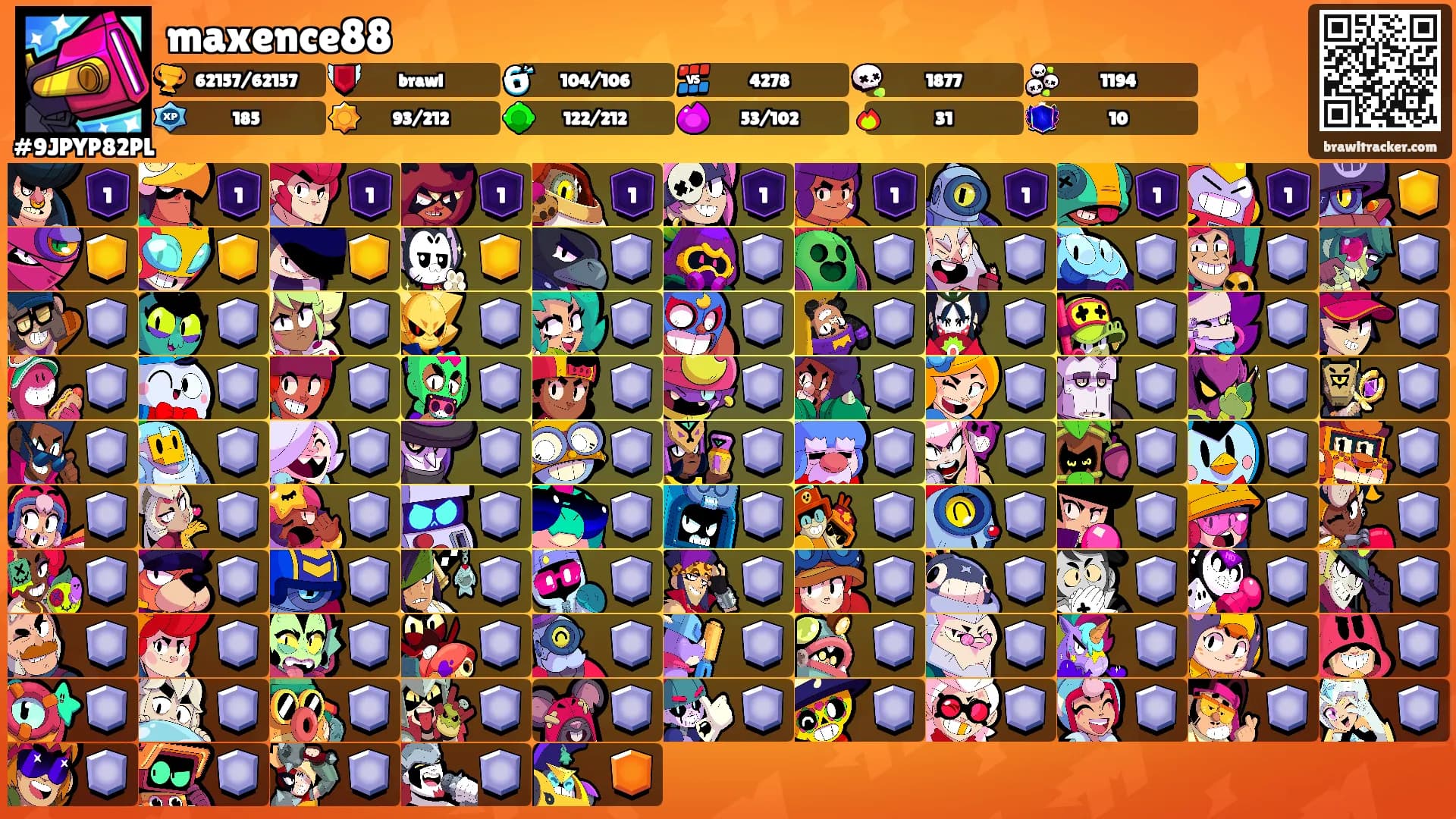 maxence88's Ranks