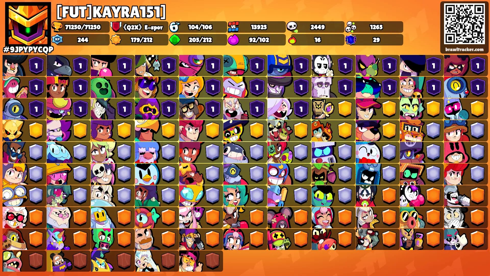 [FUT]KAYRA151]'s Ranks