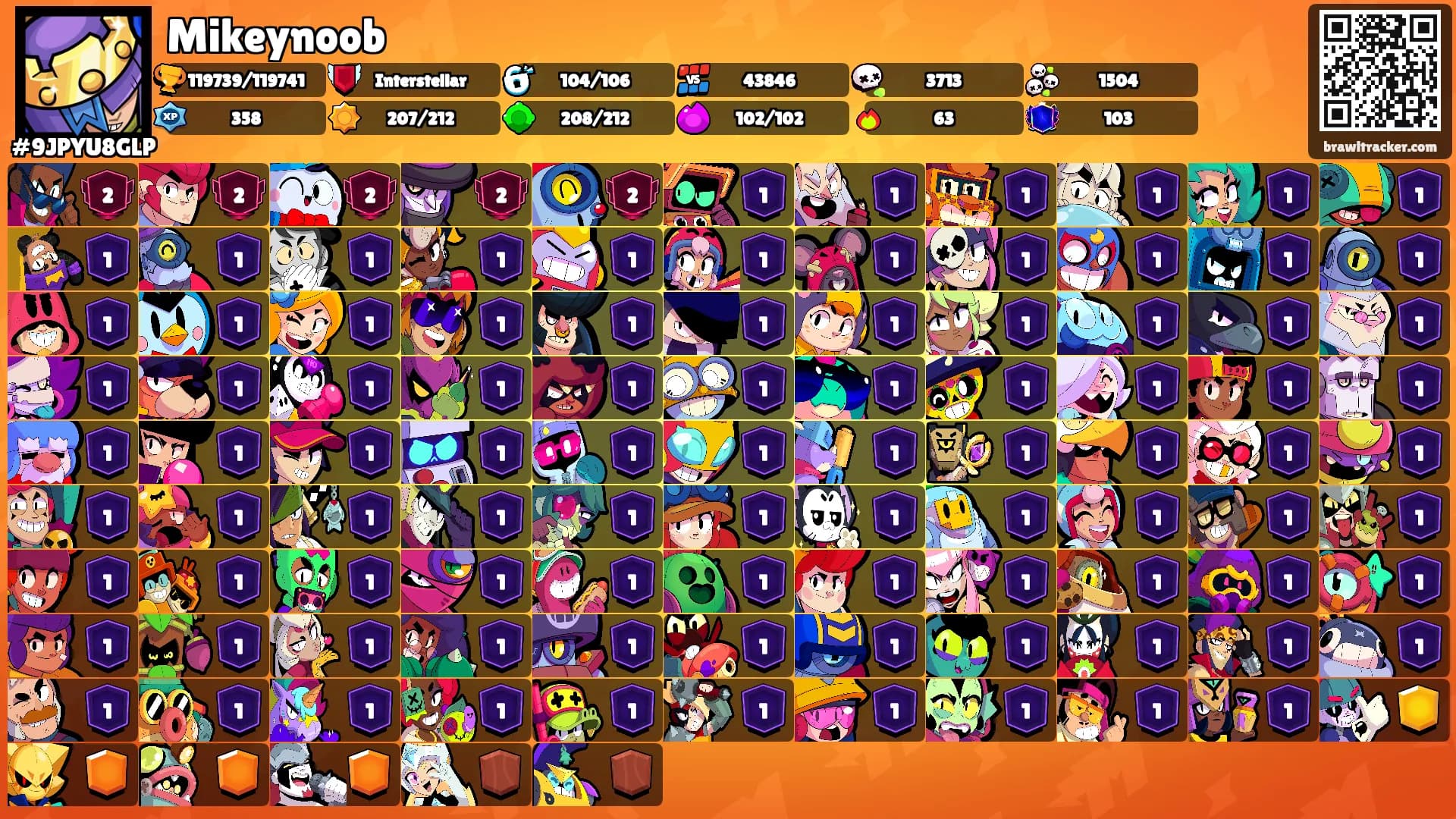 Mikeynoob's Ranks