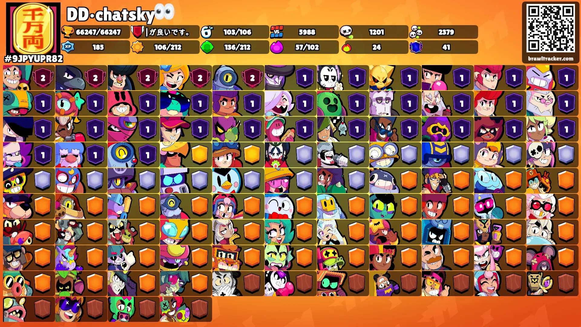 DD•chatsky👀's Ranks