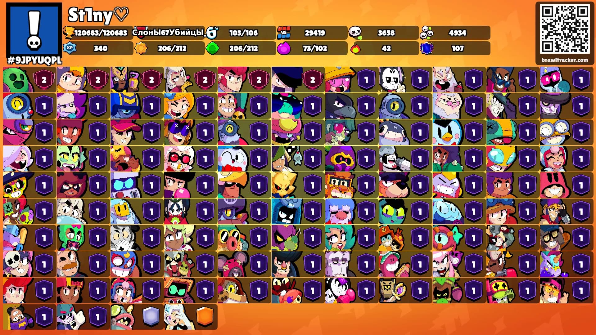 St1ny♡'s Ranks