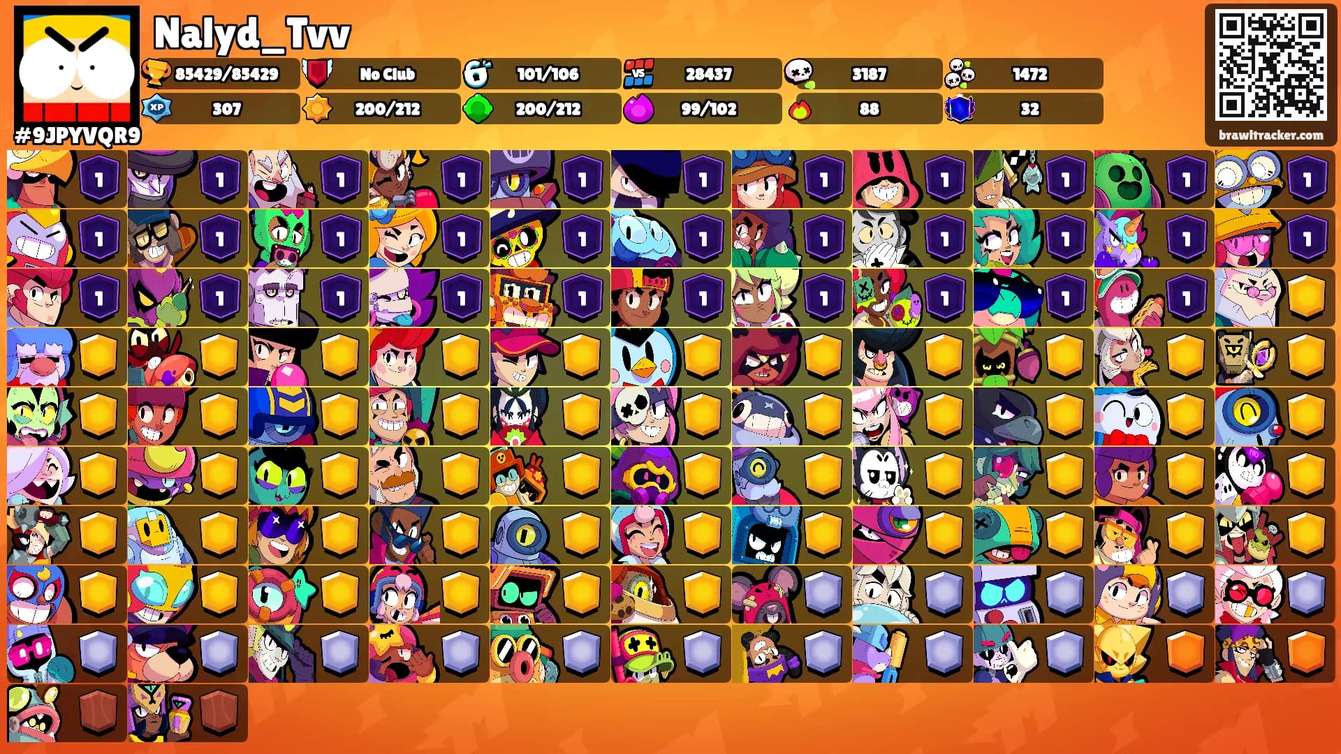Nalyd_Tvv's Ranks
