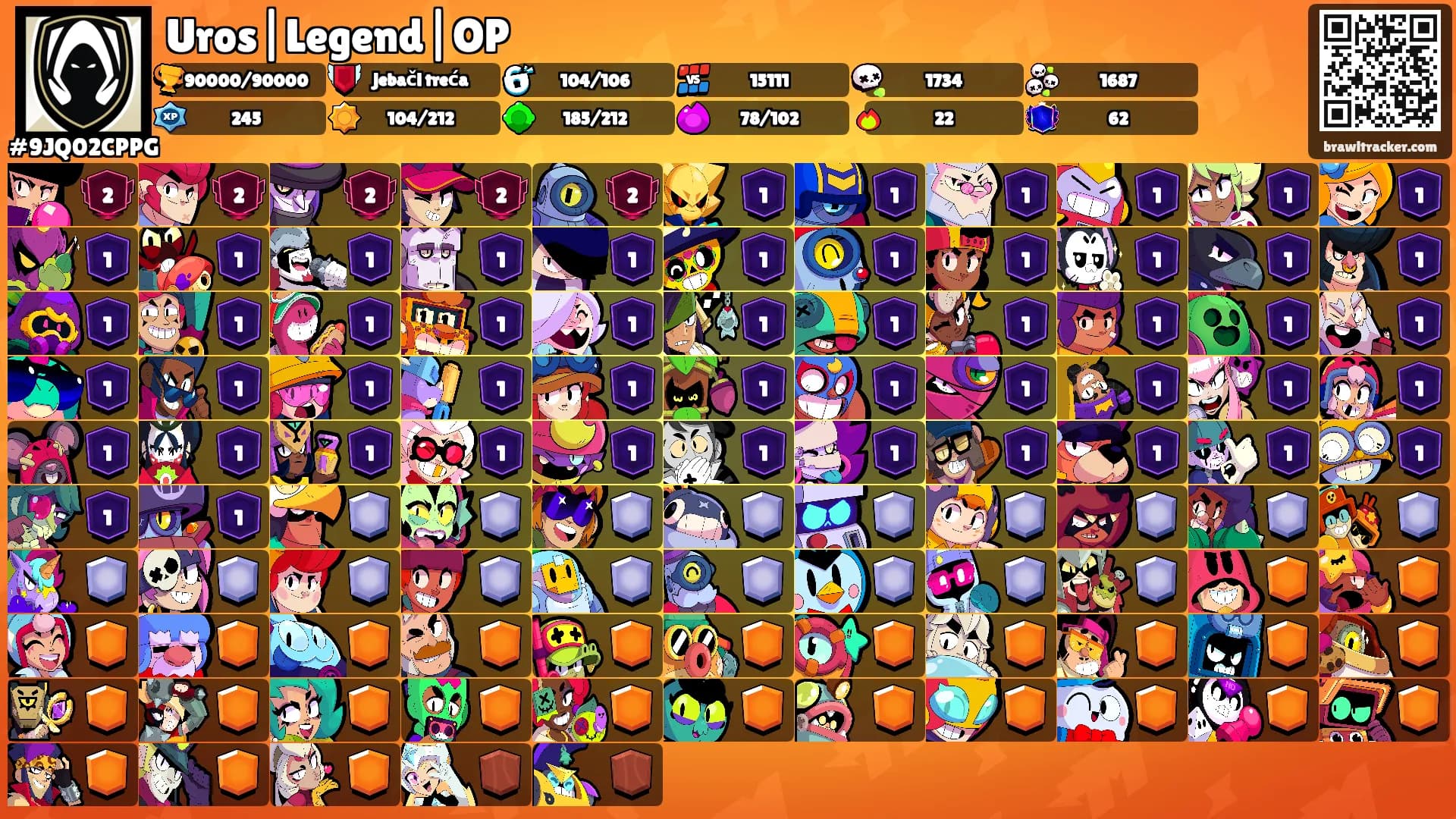 Uros|Legend|OP's Ranks