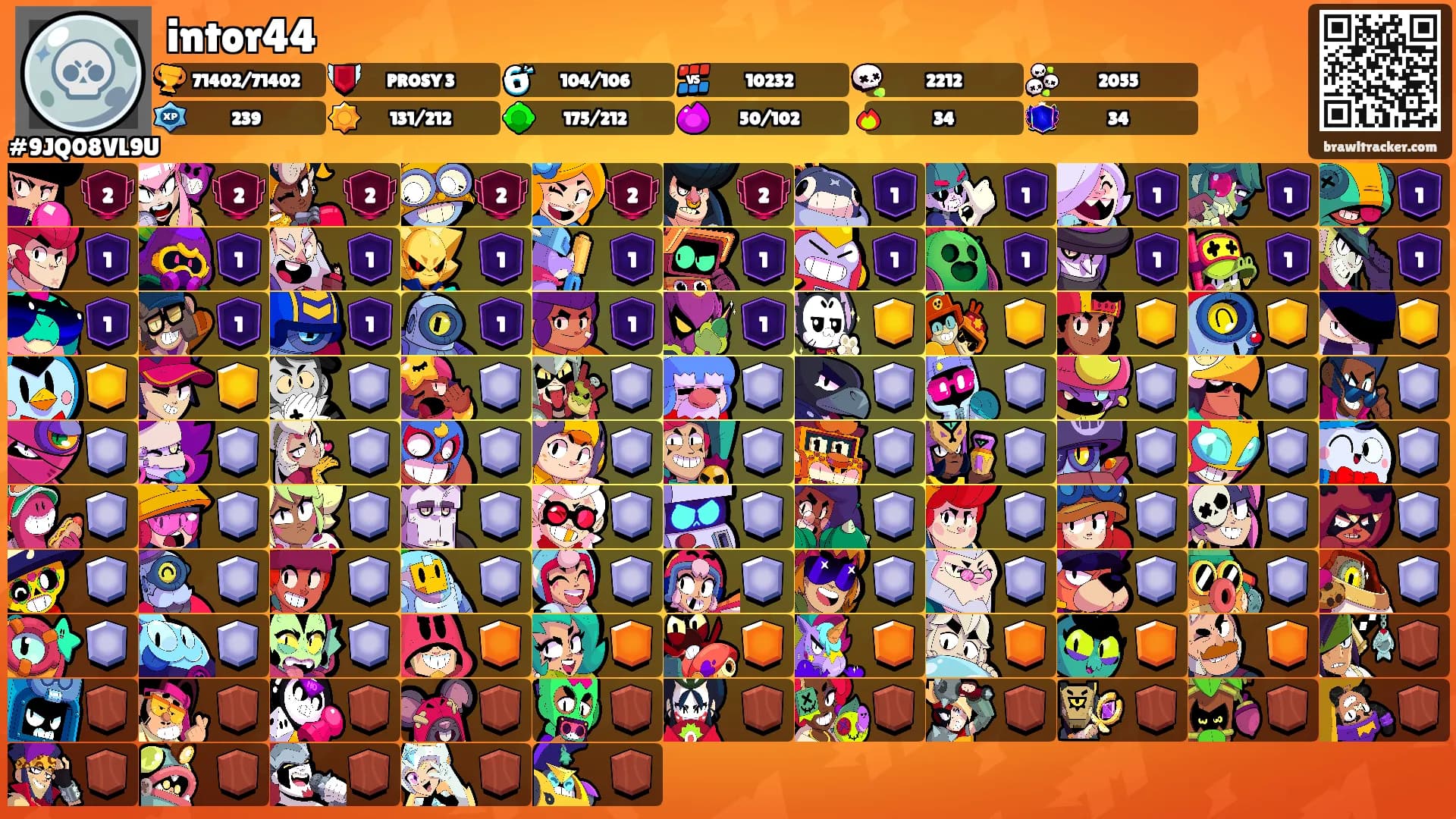 intor44's Ranks