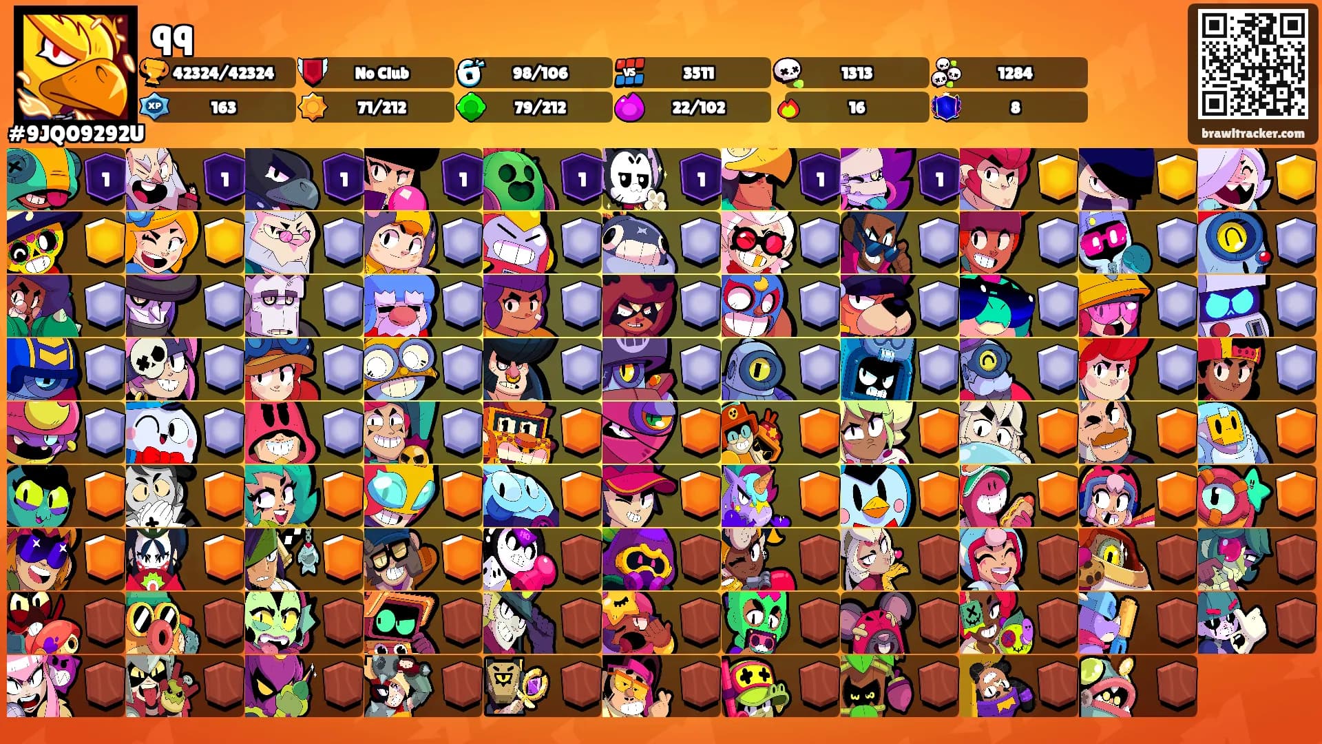 qq's Ranks