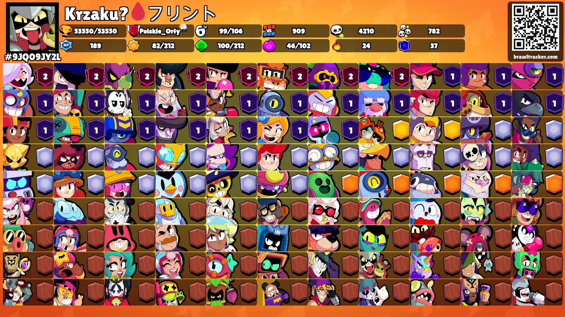 Krzaku?🩸フリント's Ranks