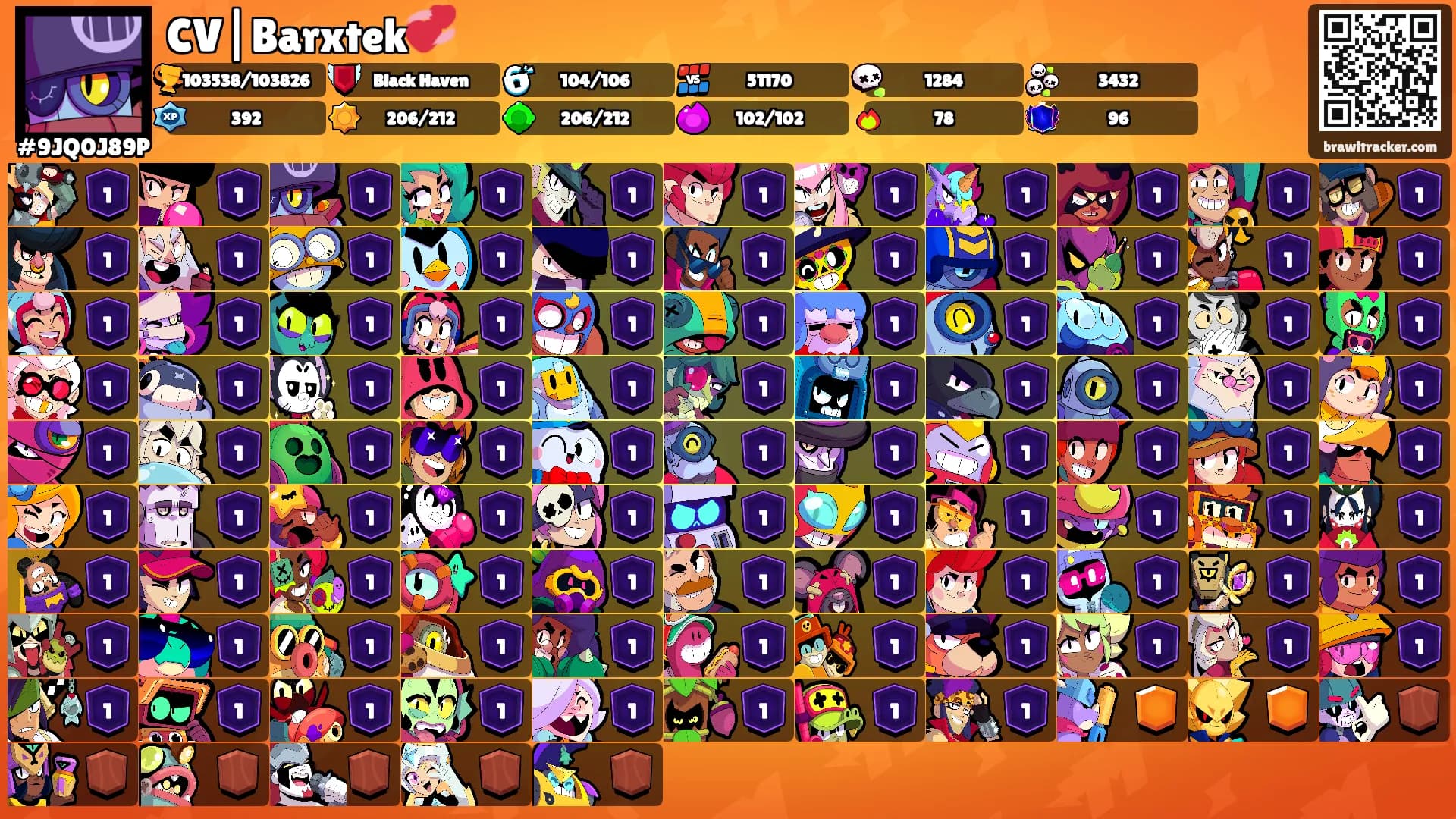 CV|Barxtek💞's Ranks