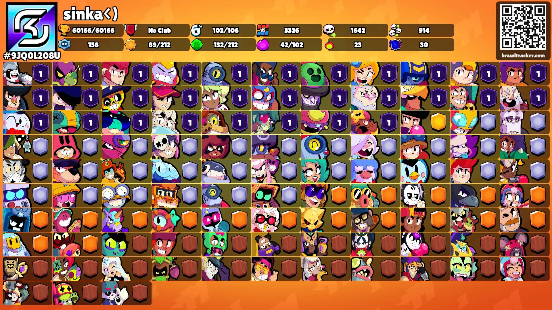 sinka<)'s Ranks